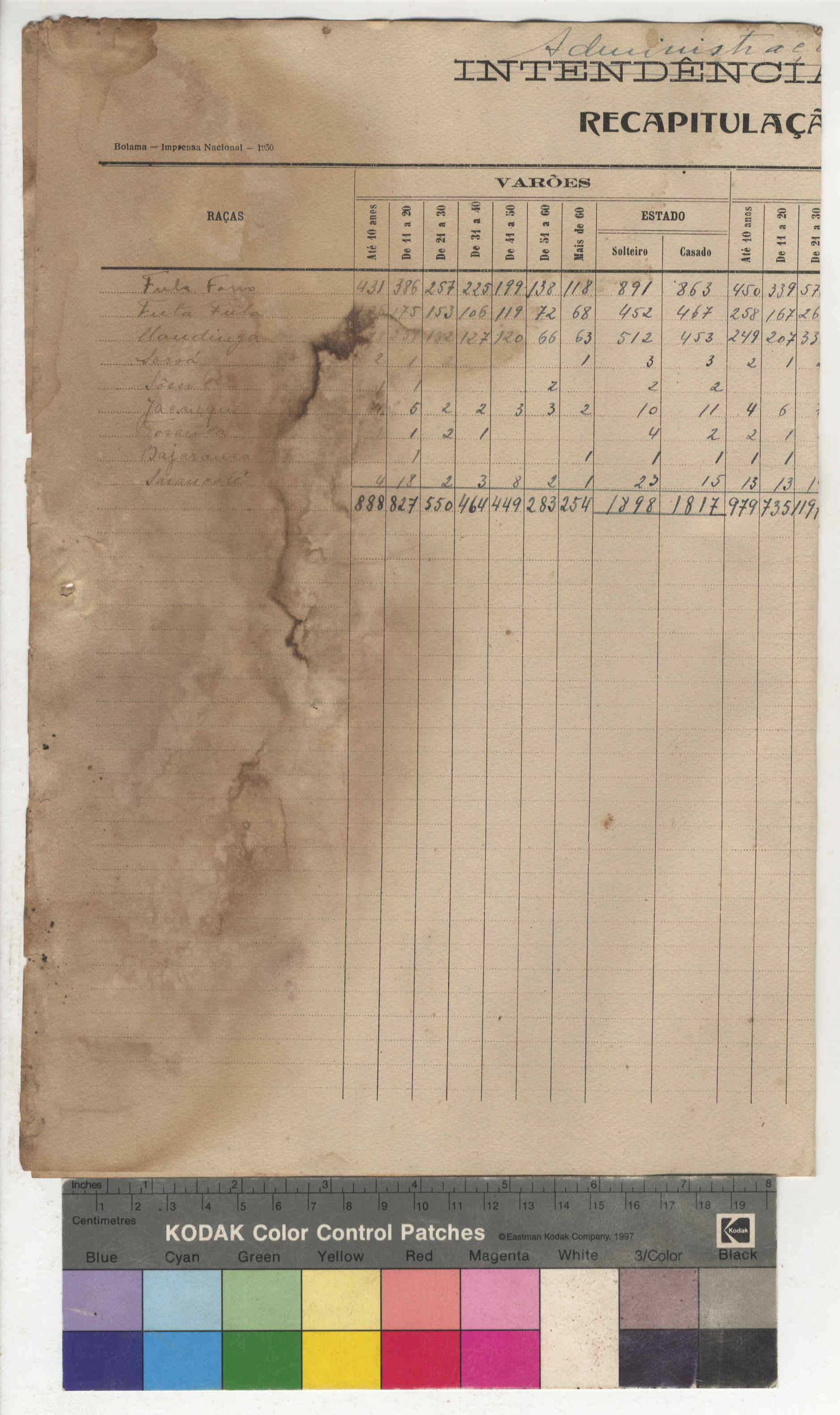 10426.014- pag.32