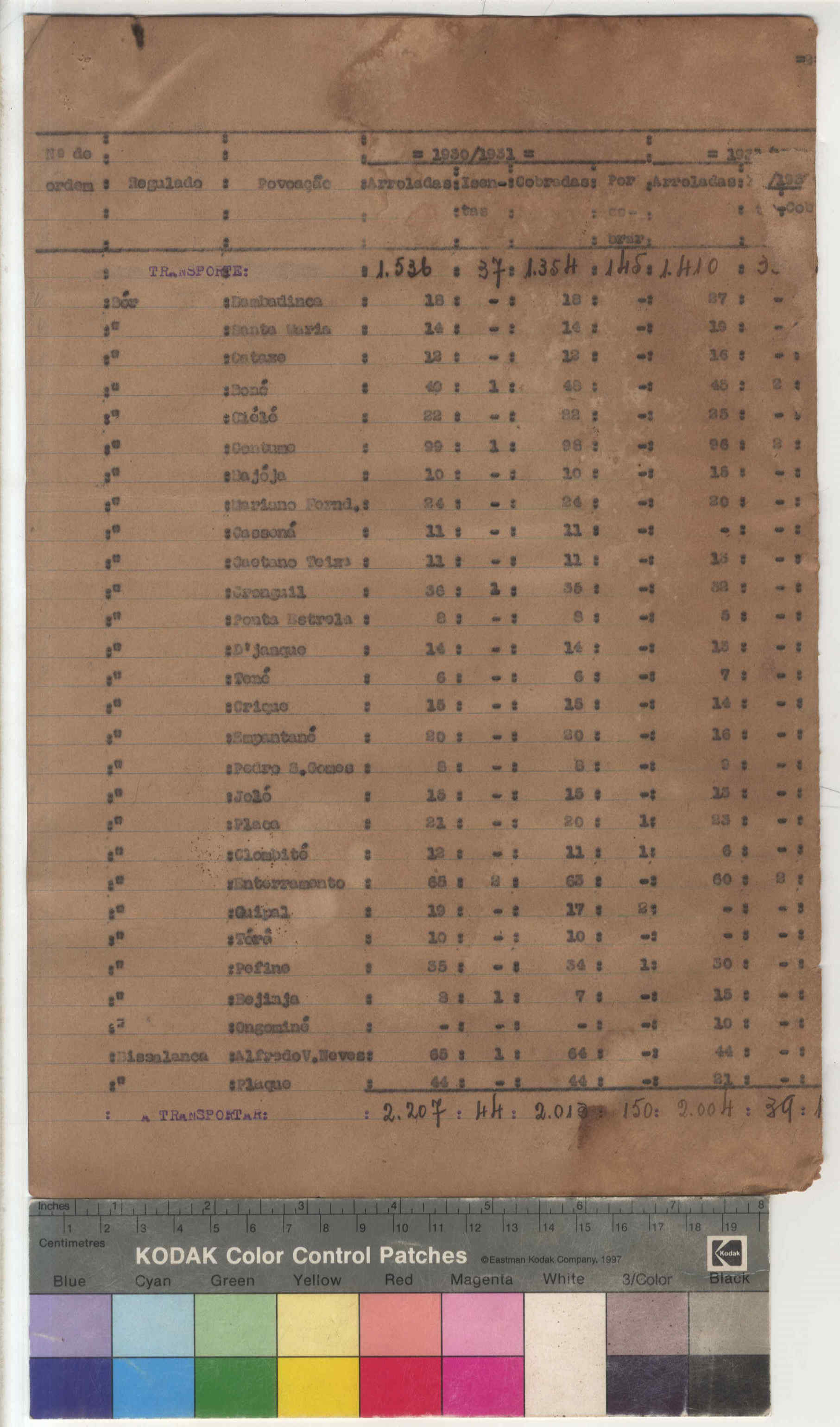 10427.068- pag.13