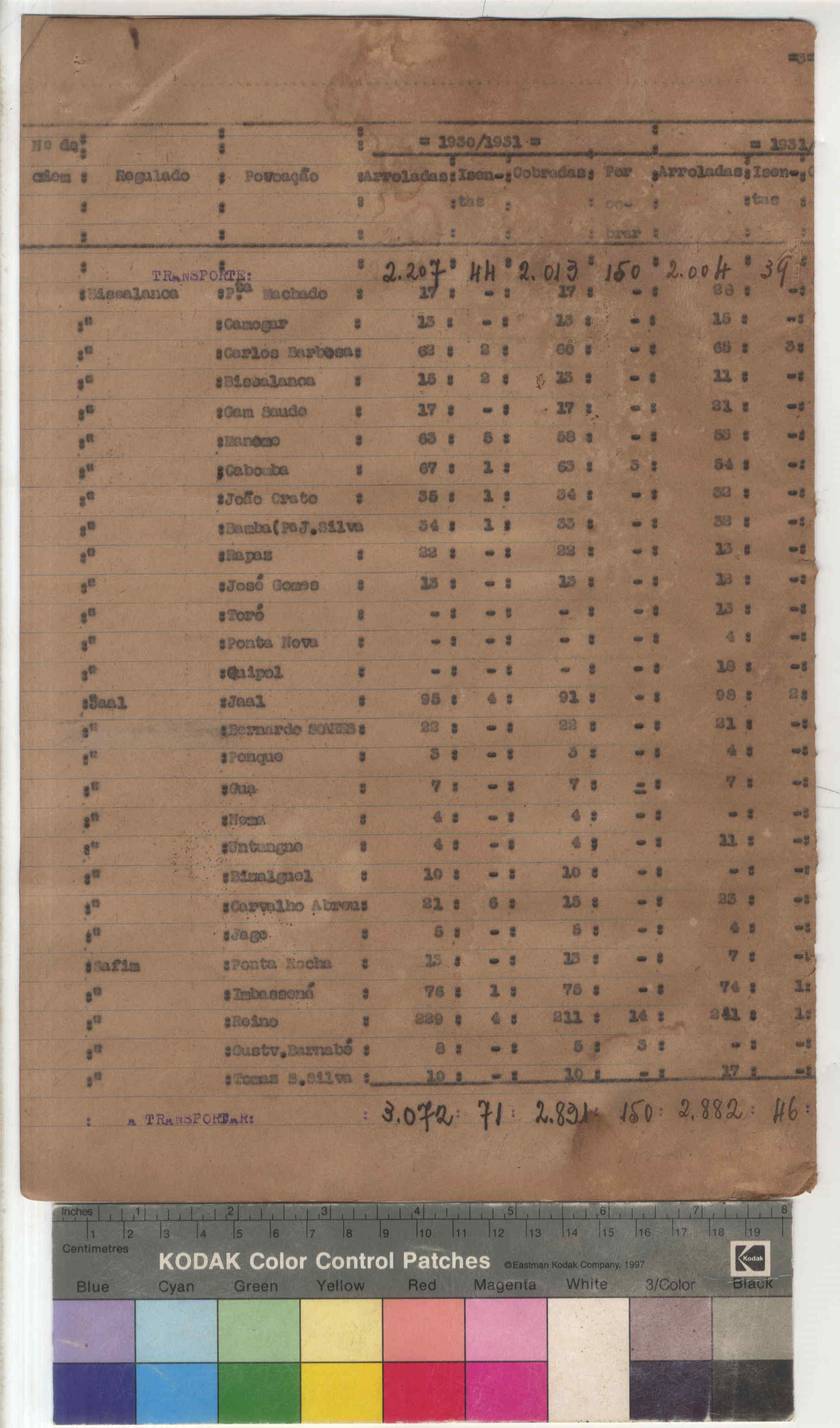 10427.068- pag.15