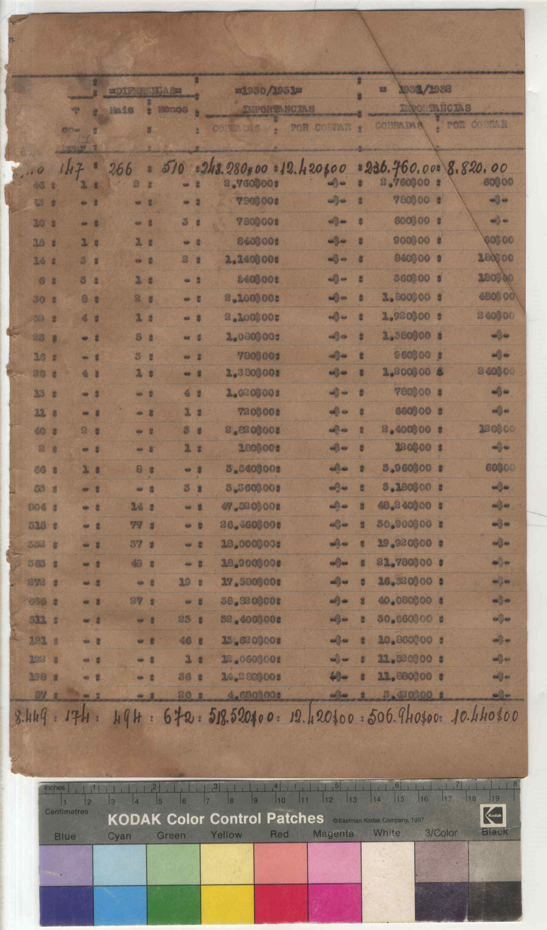 10427.068- pag.20