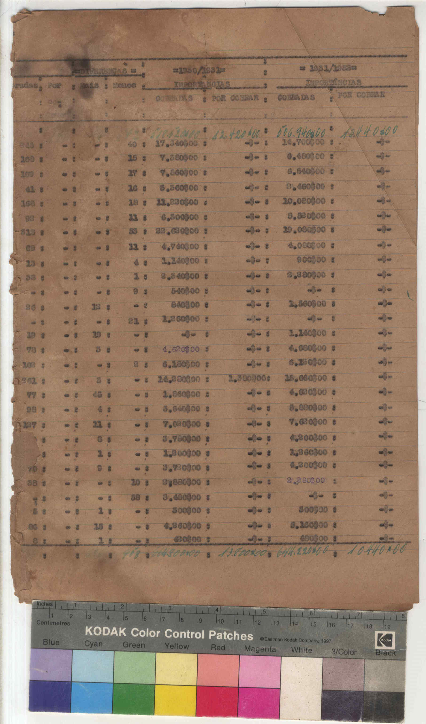 10427.068- pag.22