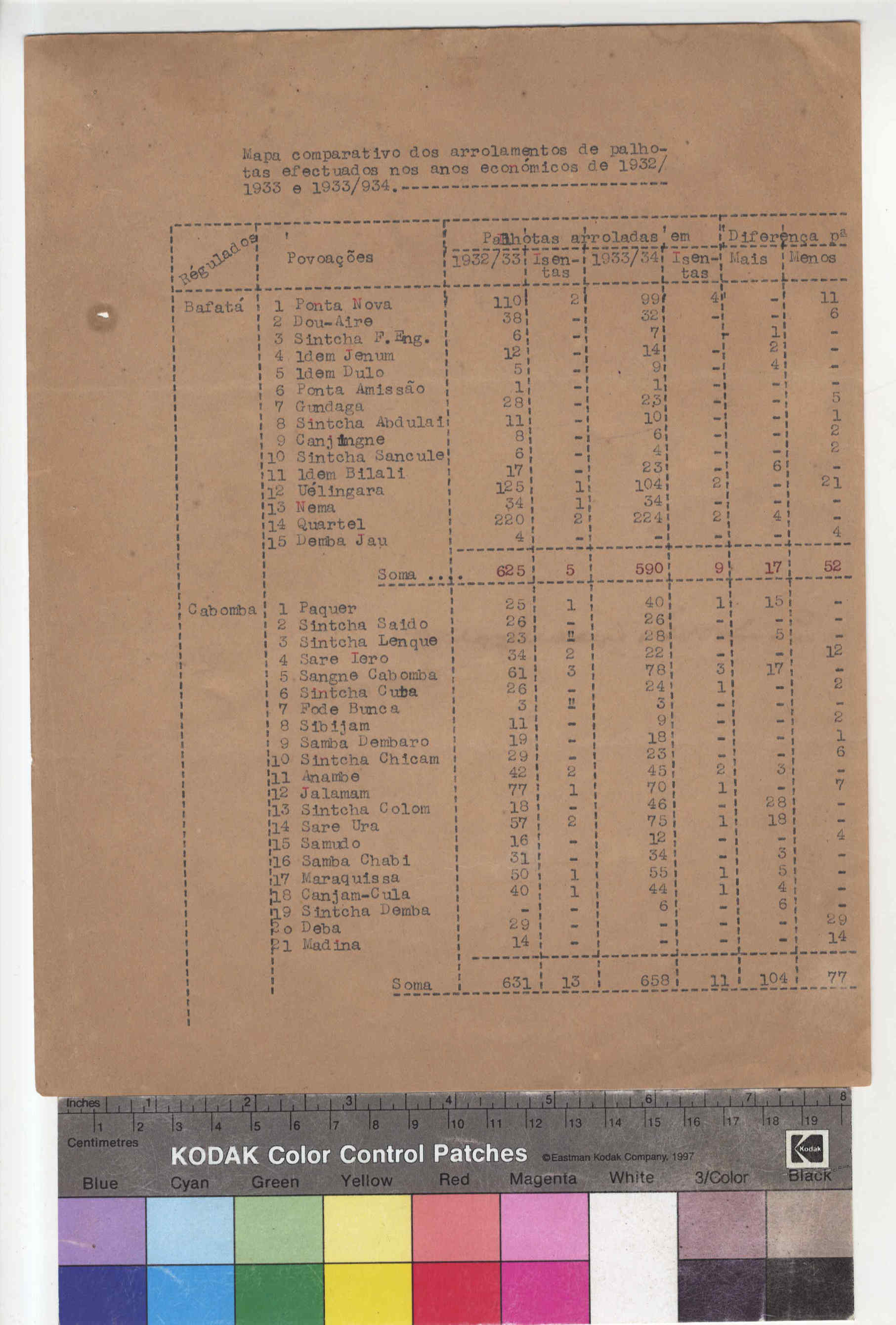 10428.245- pag.6