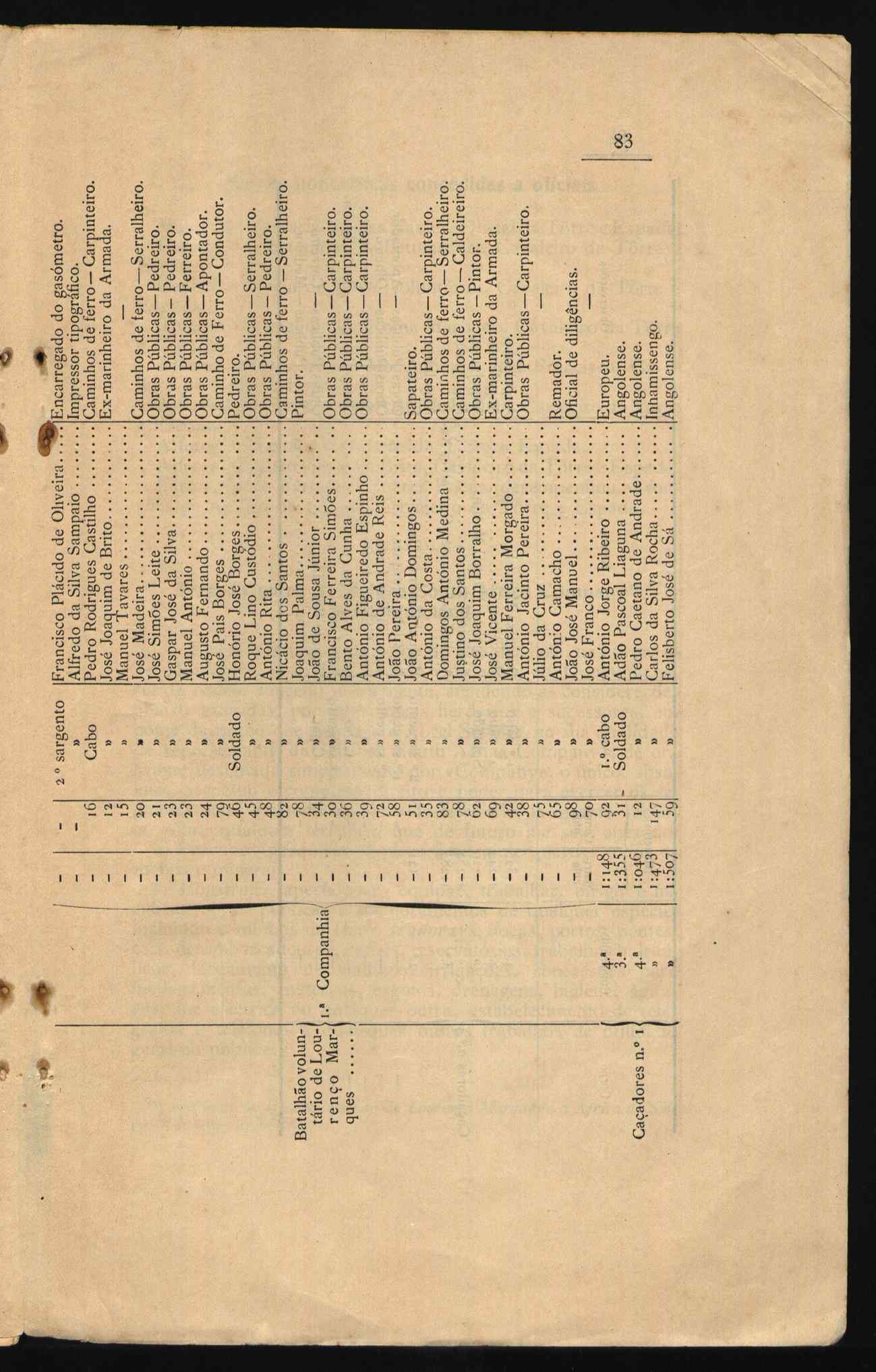 10463.018- pag.81
