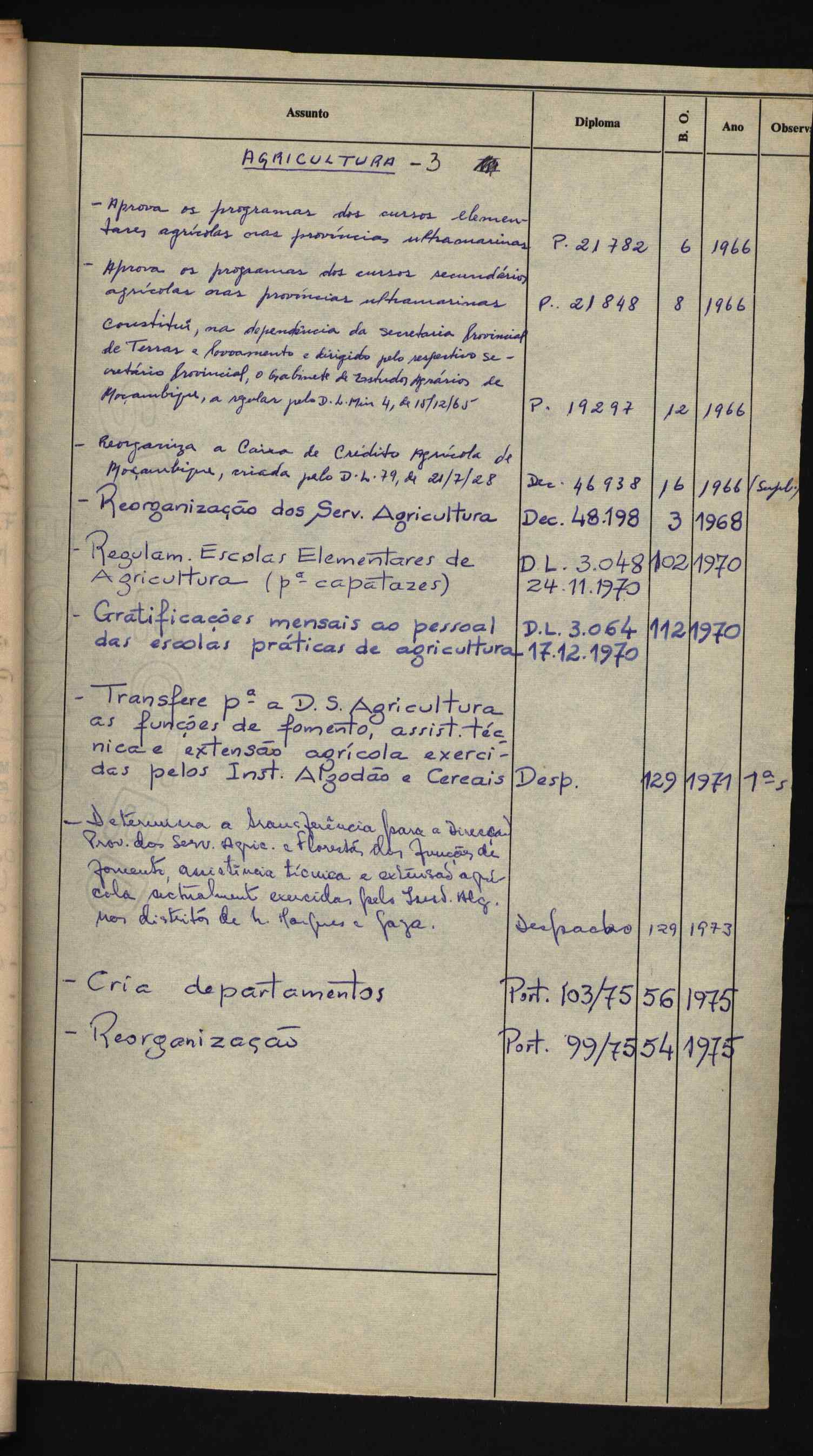 10466.001- pag.22