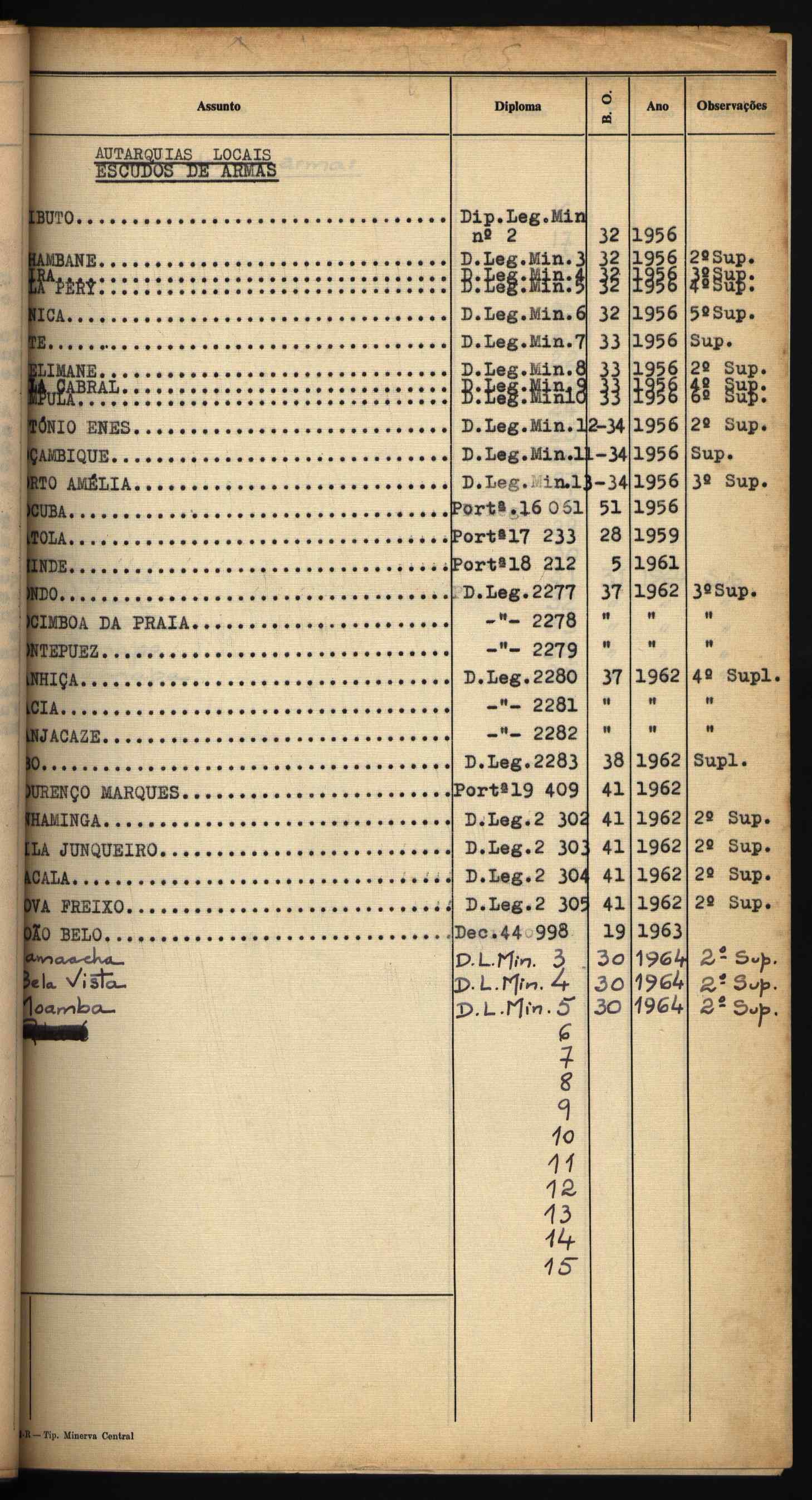 10466.001- pag.48