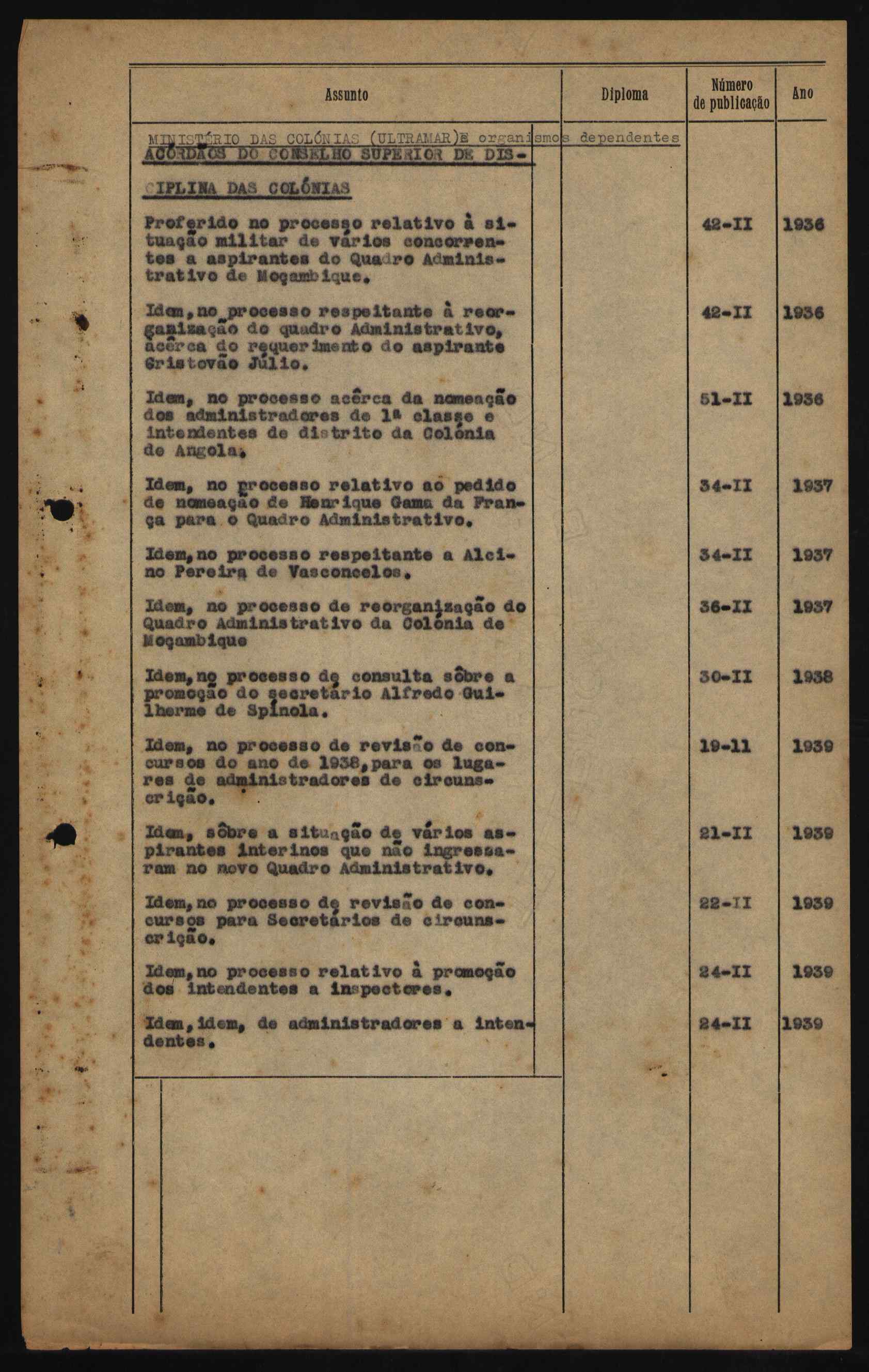 10467.010- pag.28