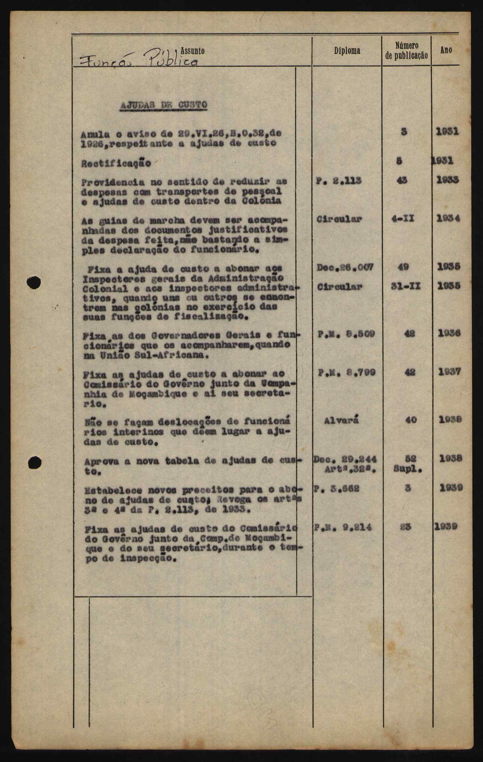 10467.010- pag.79