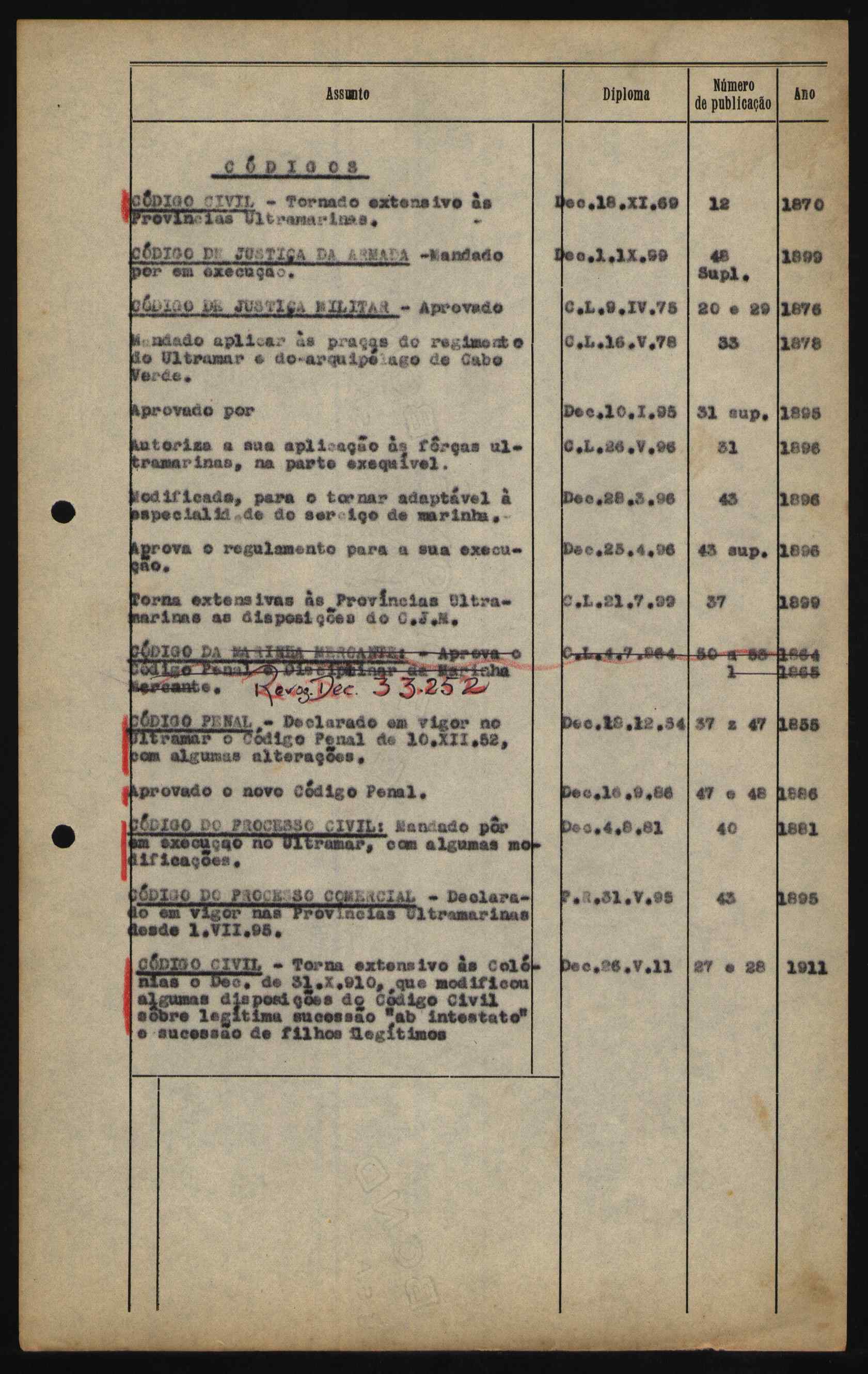 10467.010- pag.141