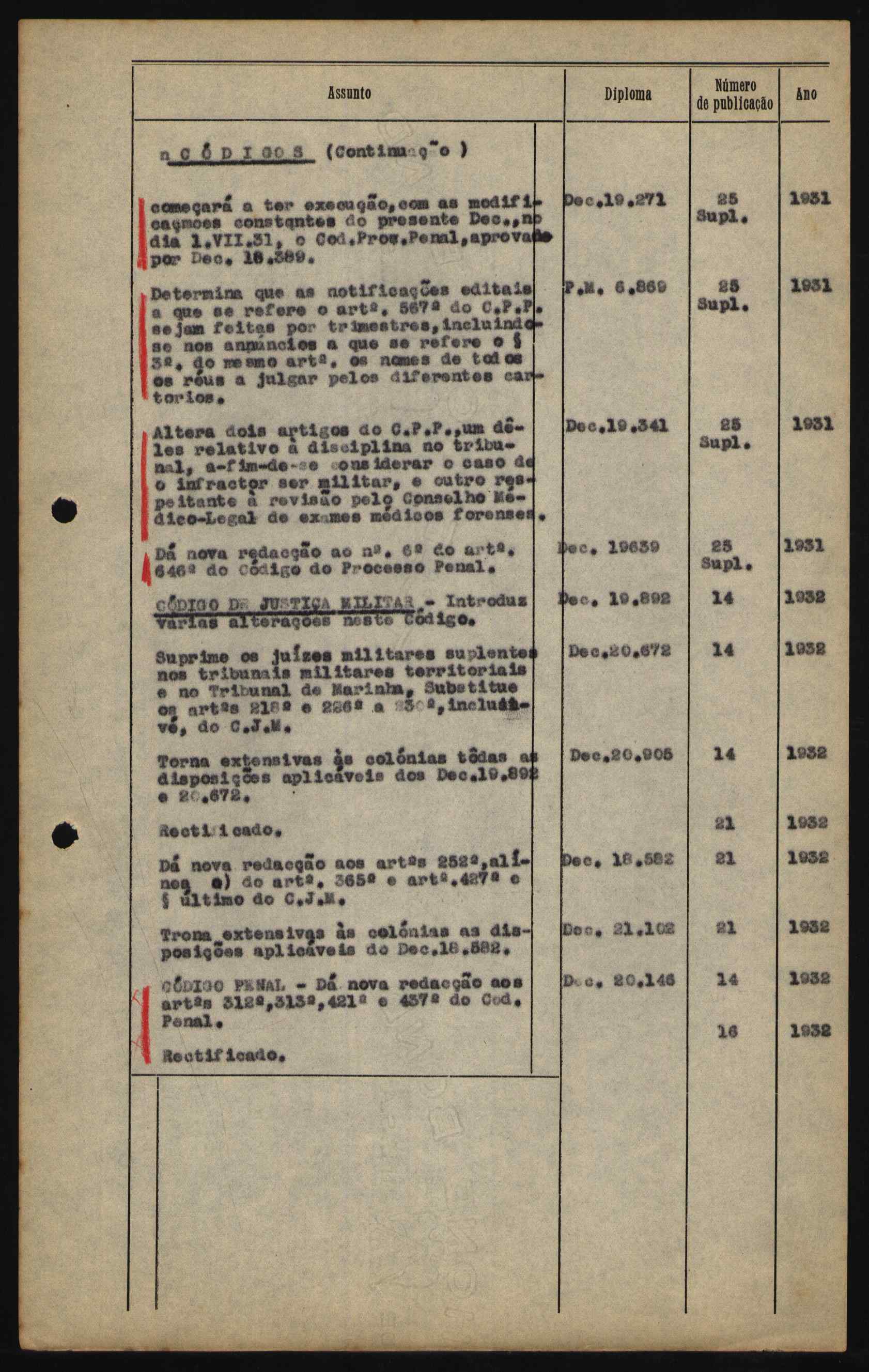 10467.010- pag.143
