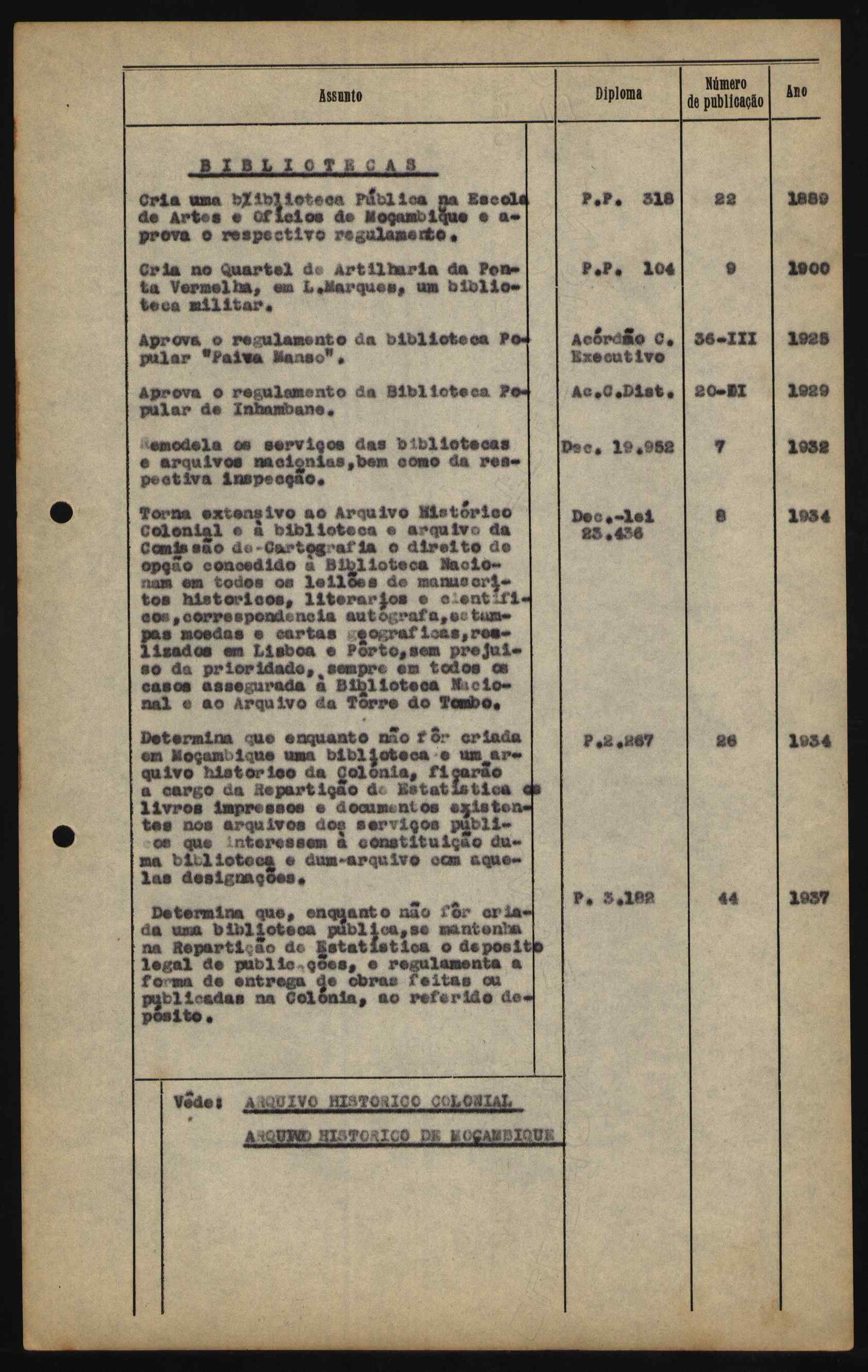 10467.010- pag.152