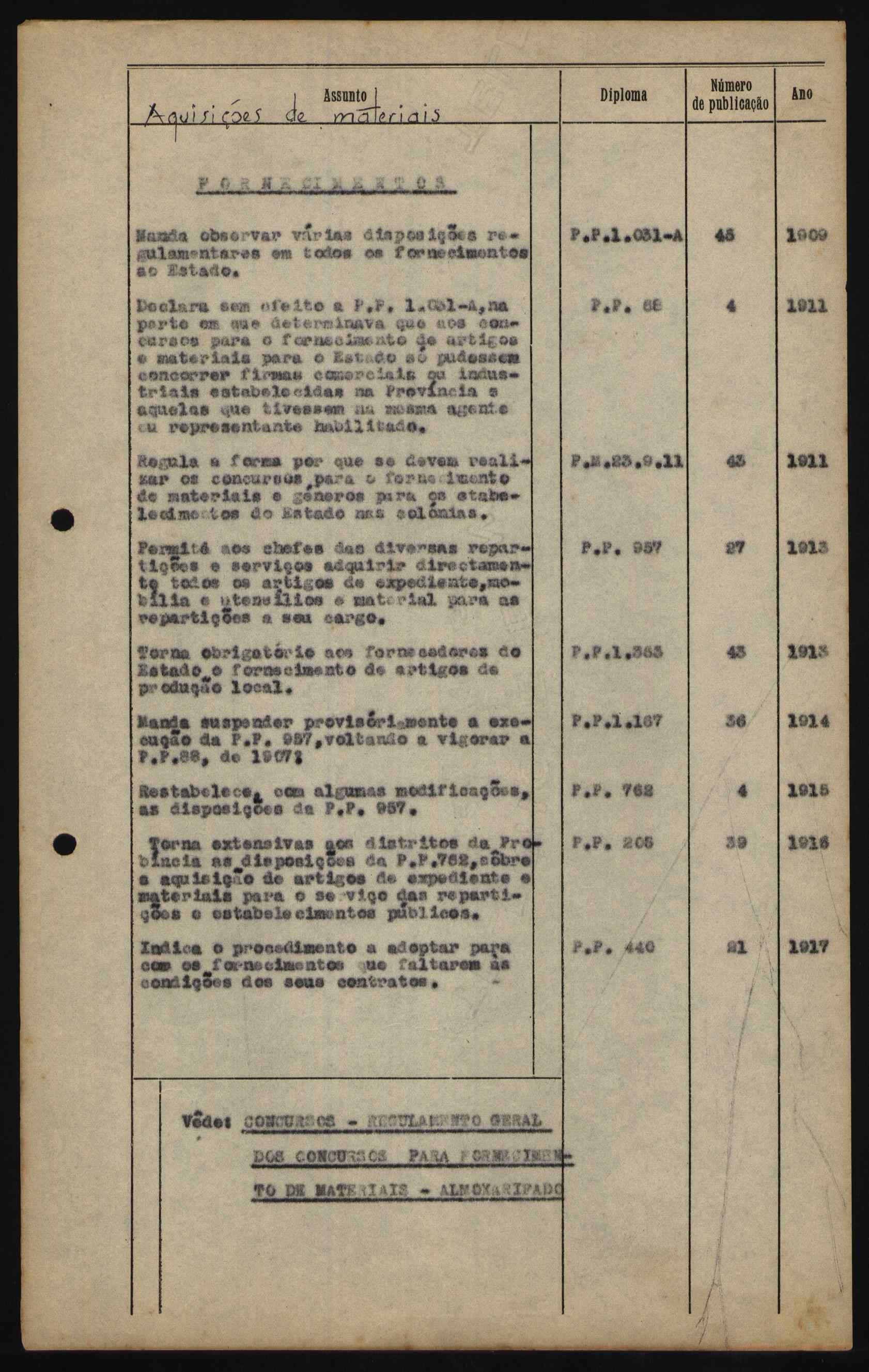 10467.010- pag.166