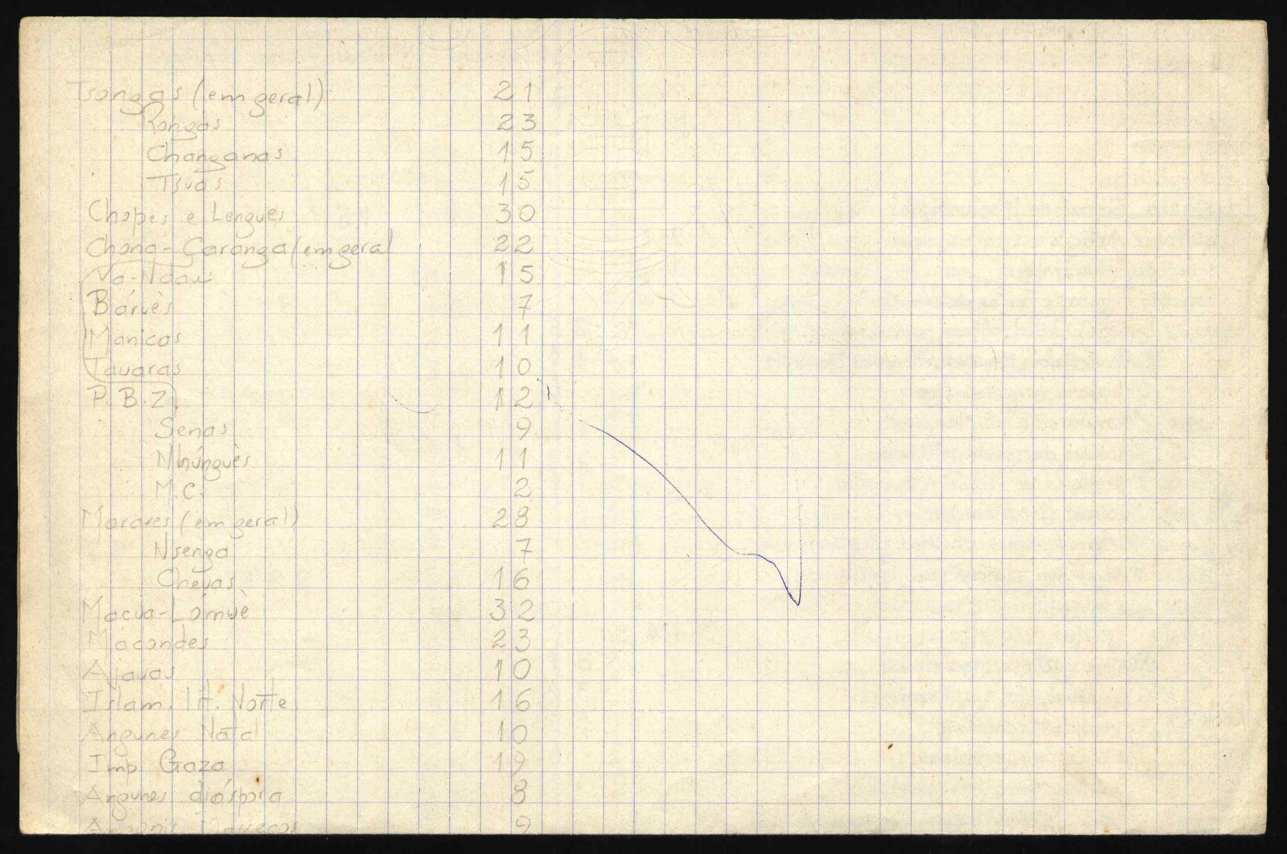 10471.005- pag.25
