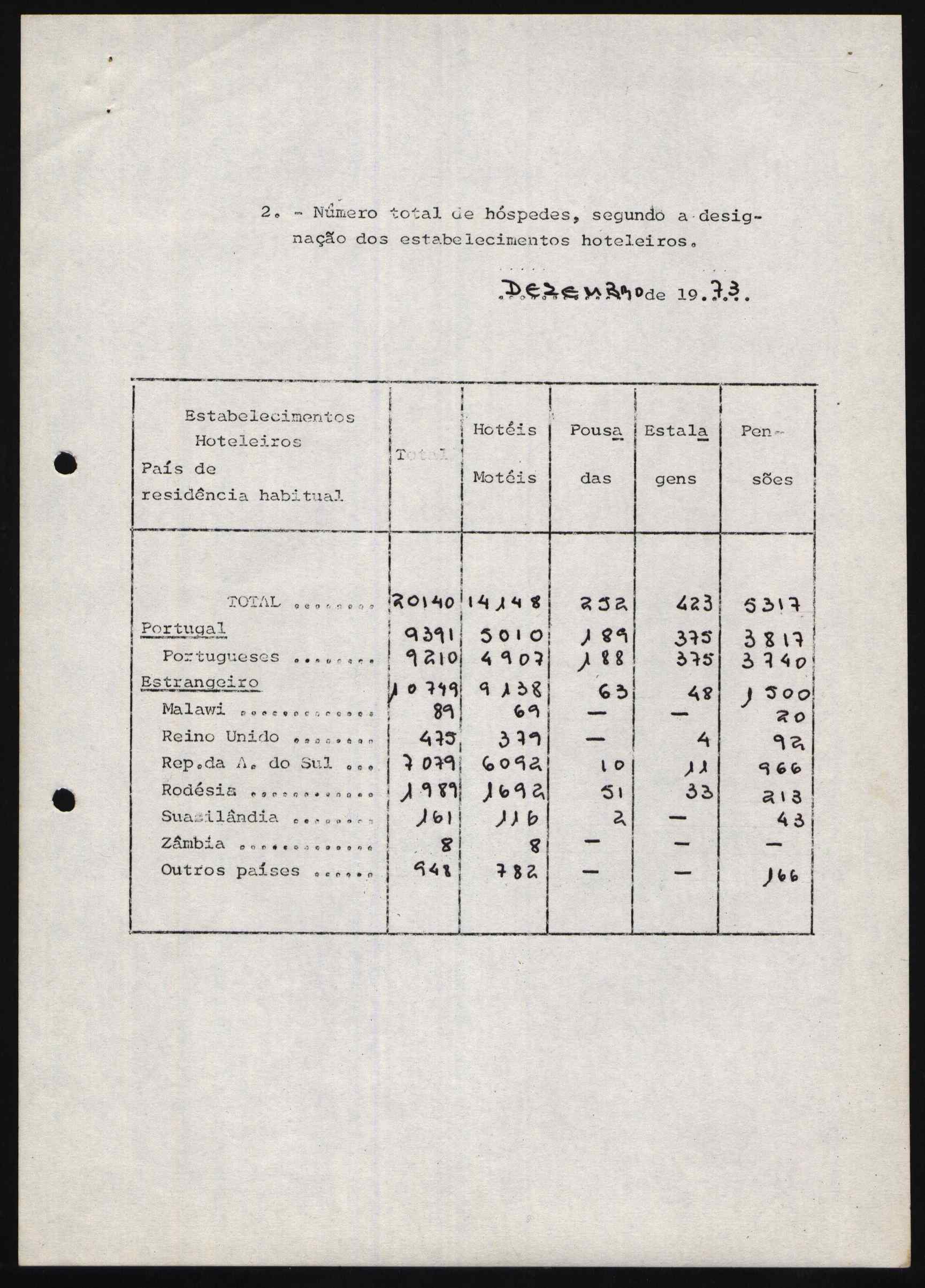 10480.001- pag.56