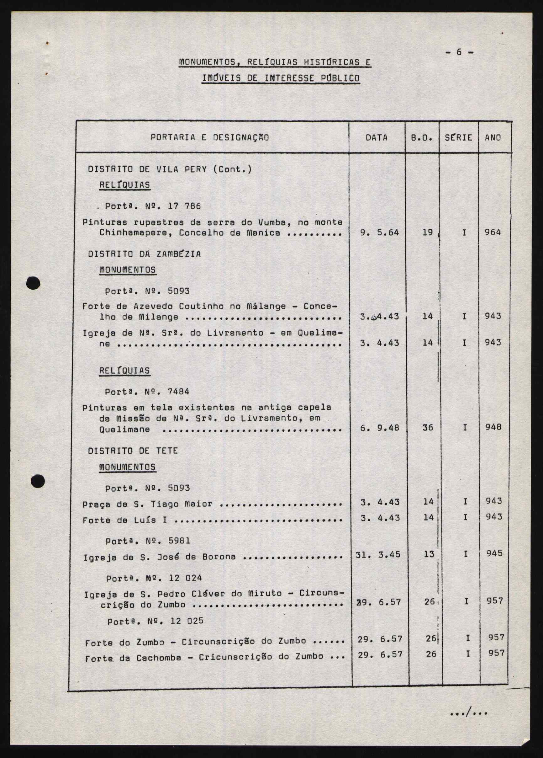 10480.001- pag.80