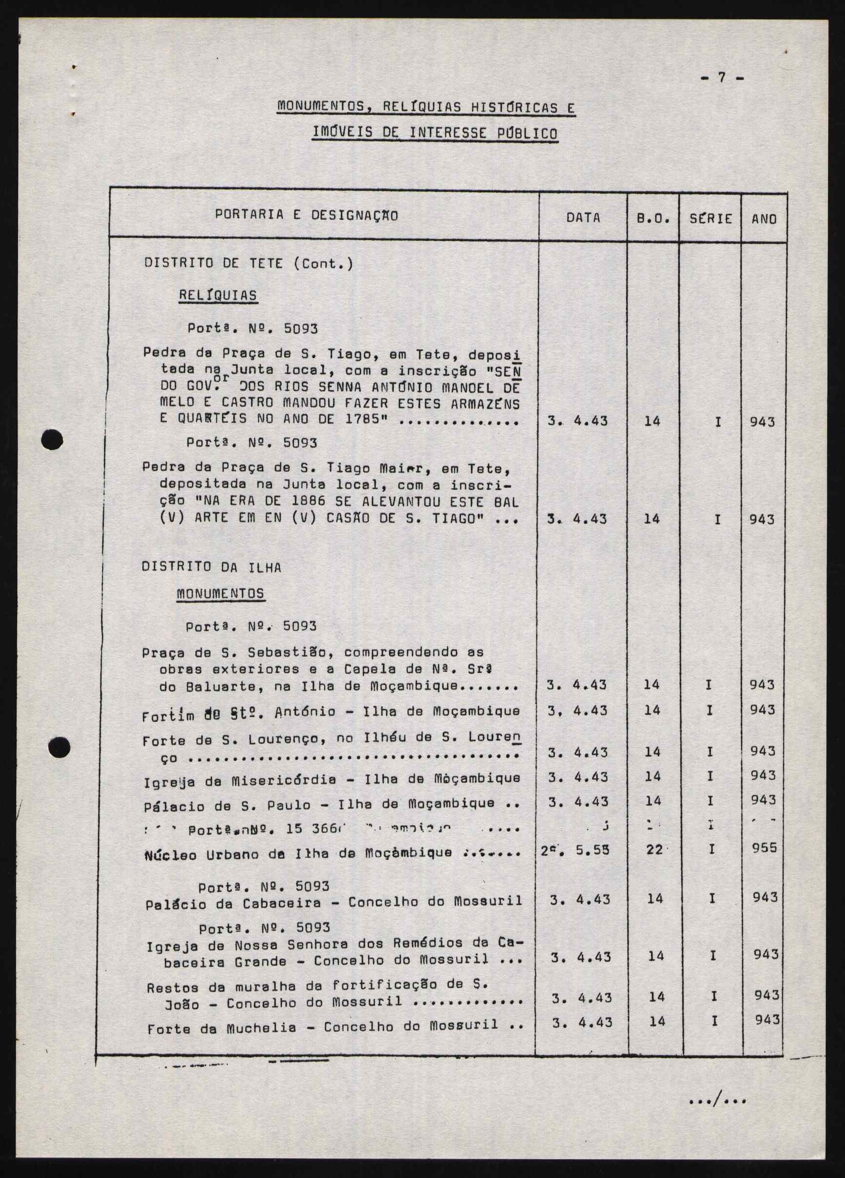 10480.001- pag.81