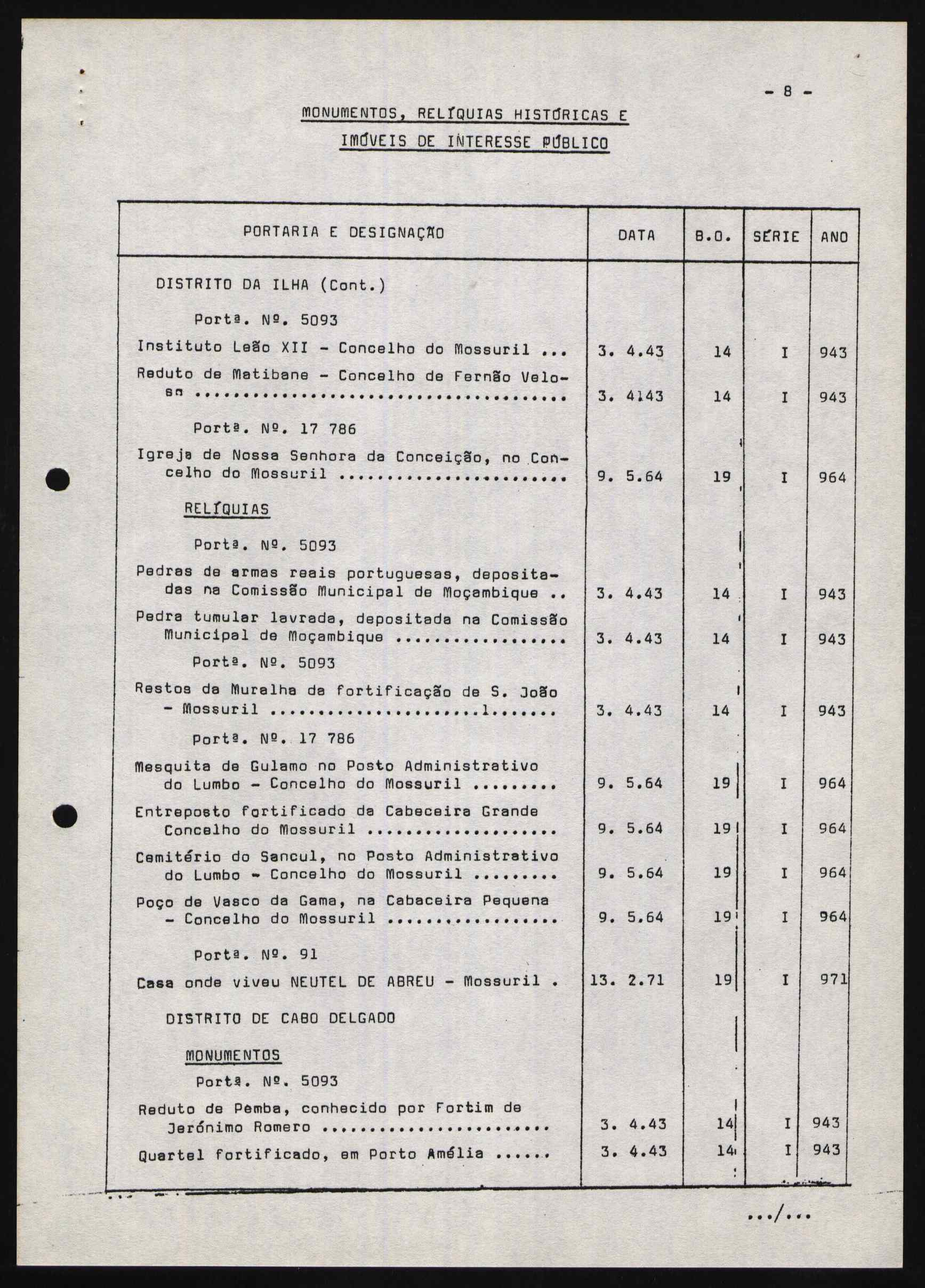 10480.001- pag.82