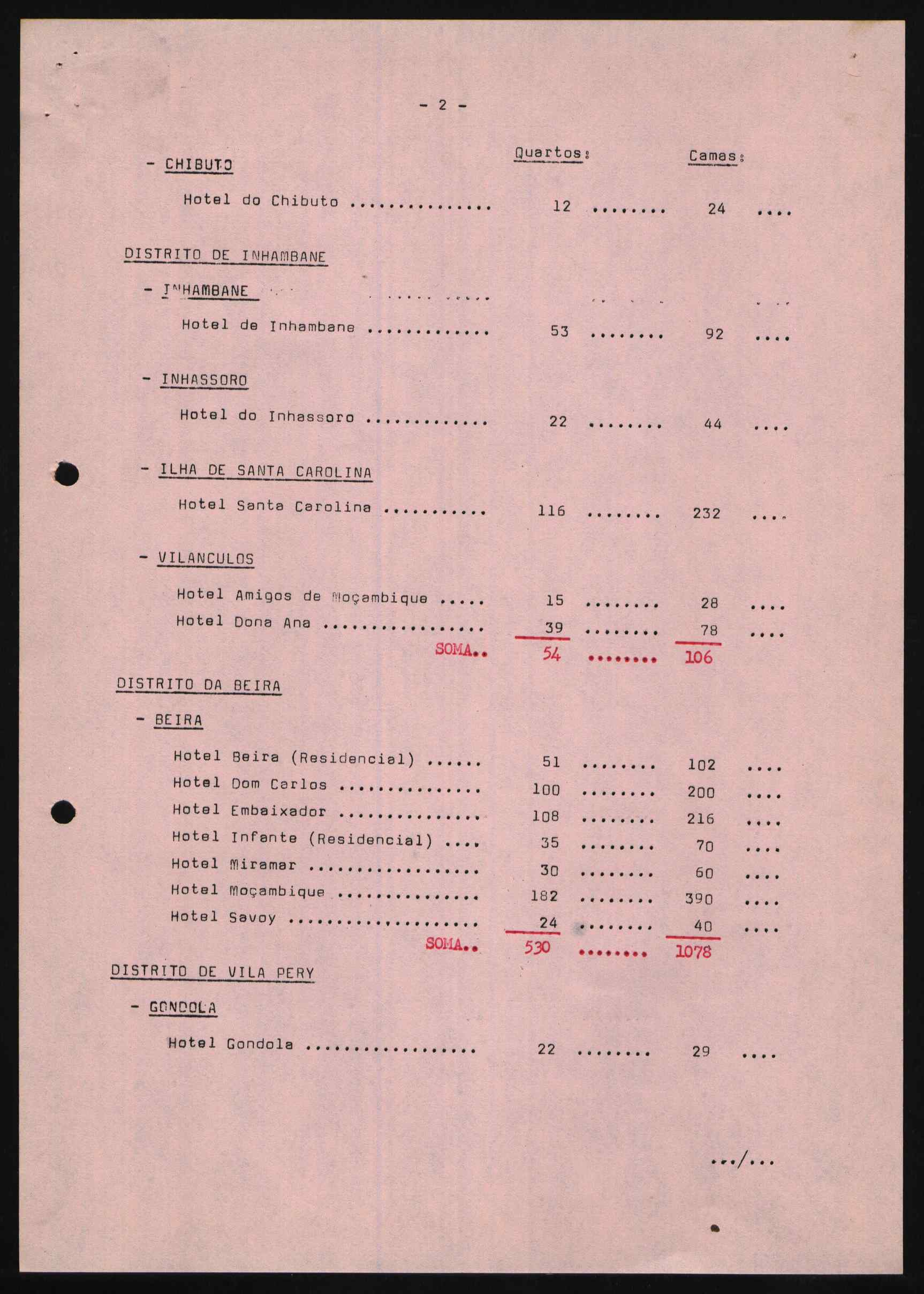 10480.001- pag.86