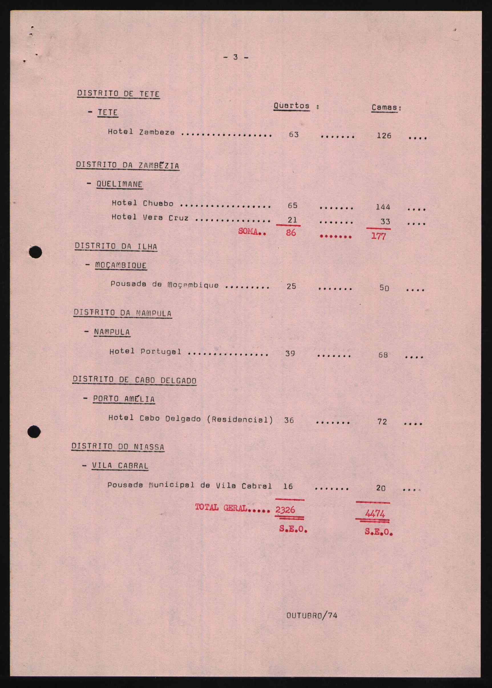 10480.001- pag.87