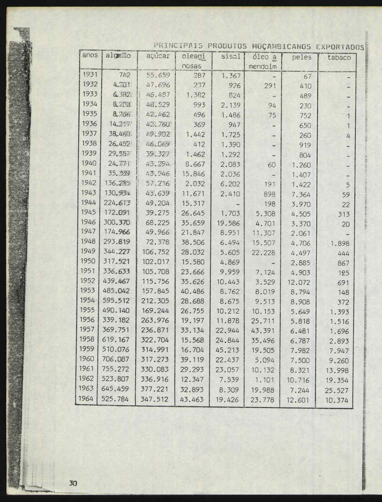 10488.001- pag.30