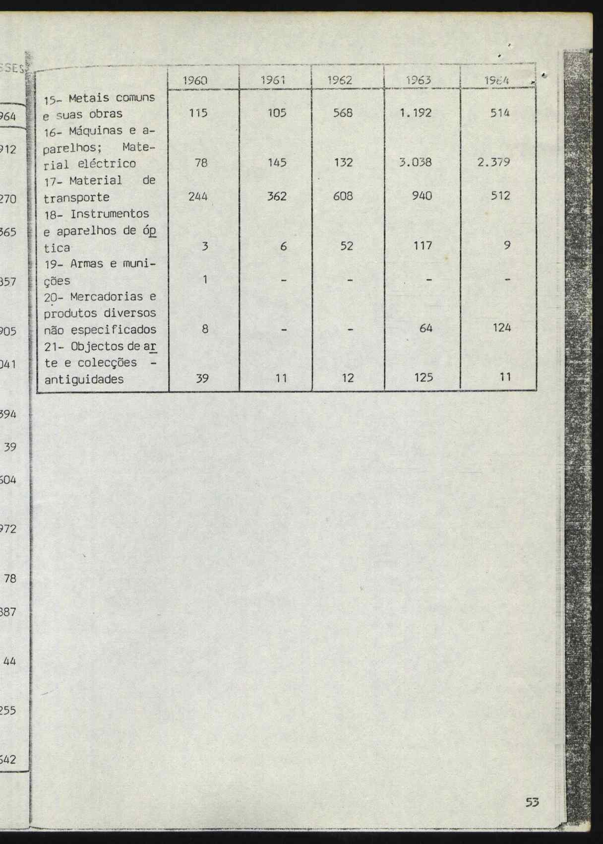10488.001- pag.53
