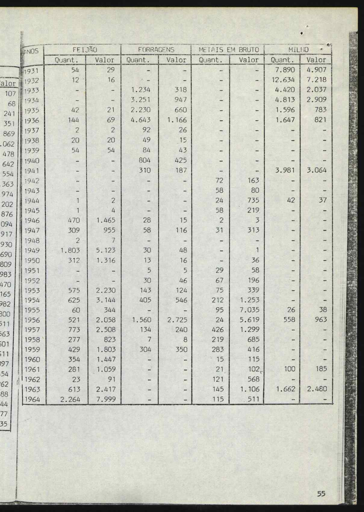 10488.001- pag.55