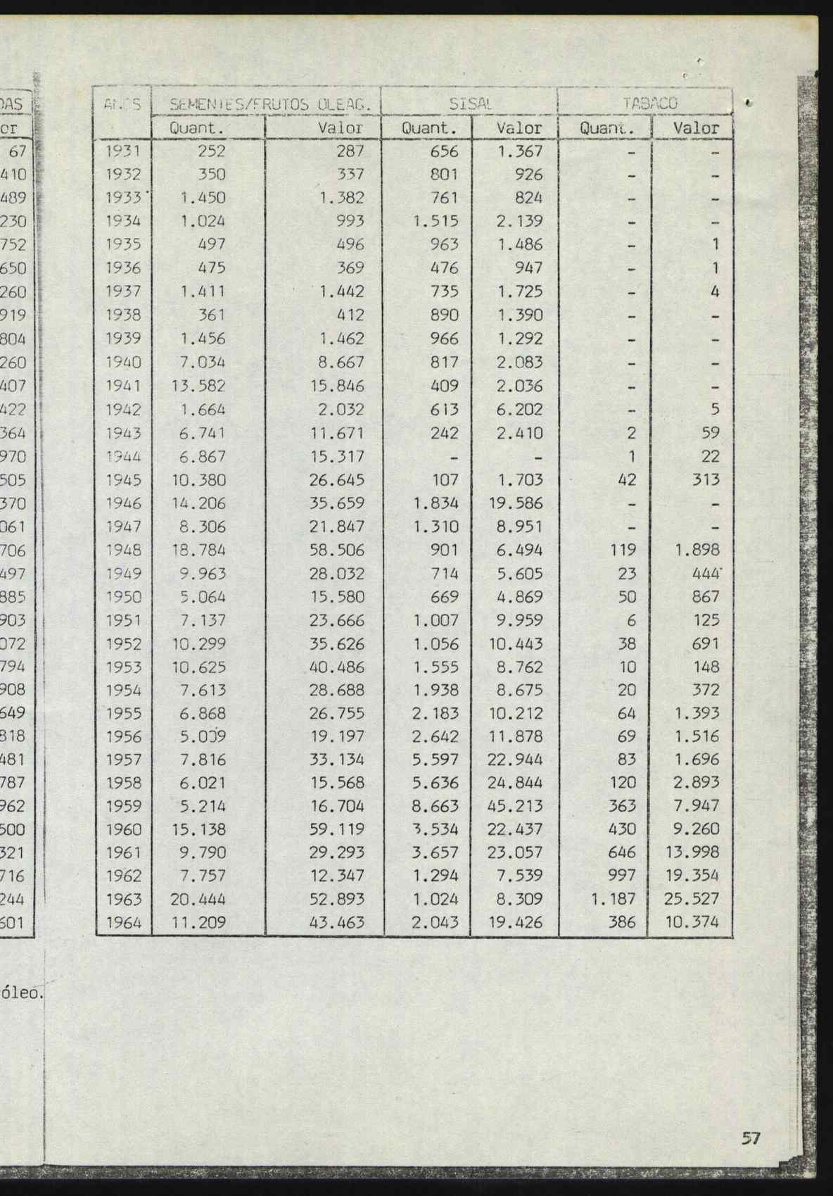 10488.001- pag.57