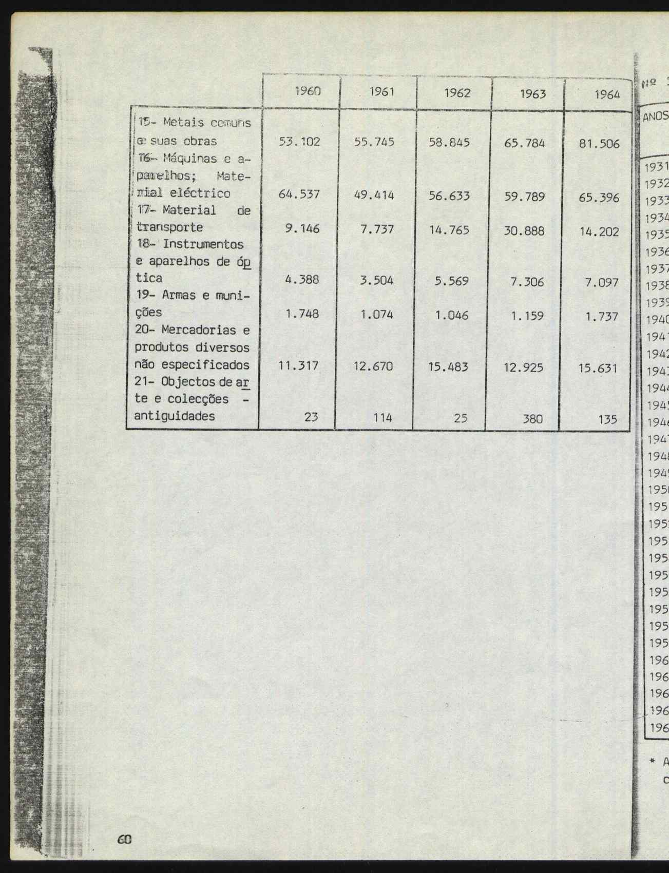 10488.001- pag.60
