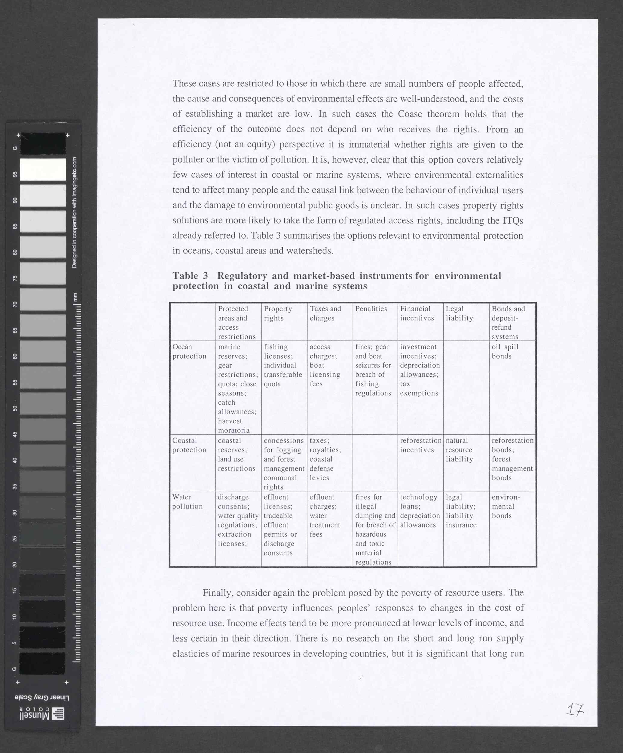 10654.004.012- pag.17