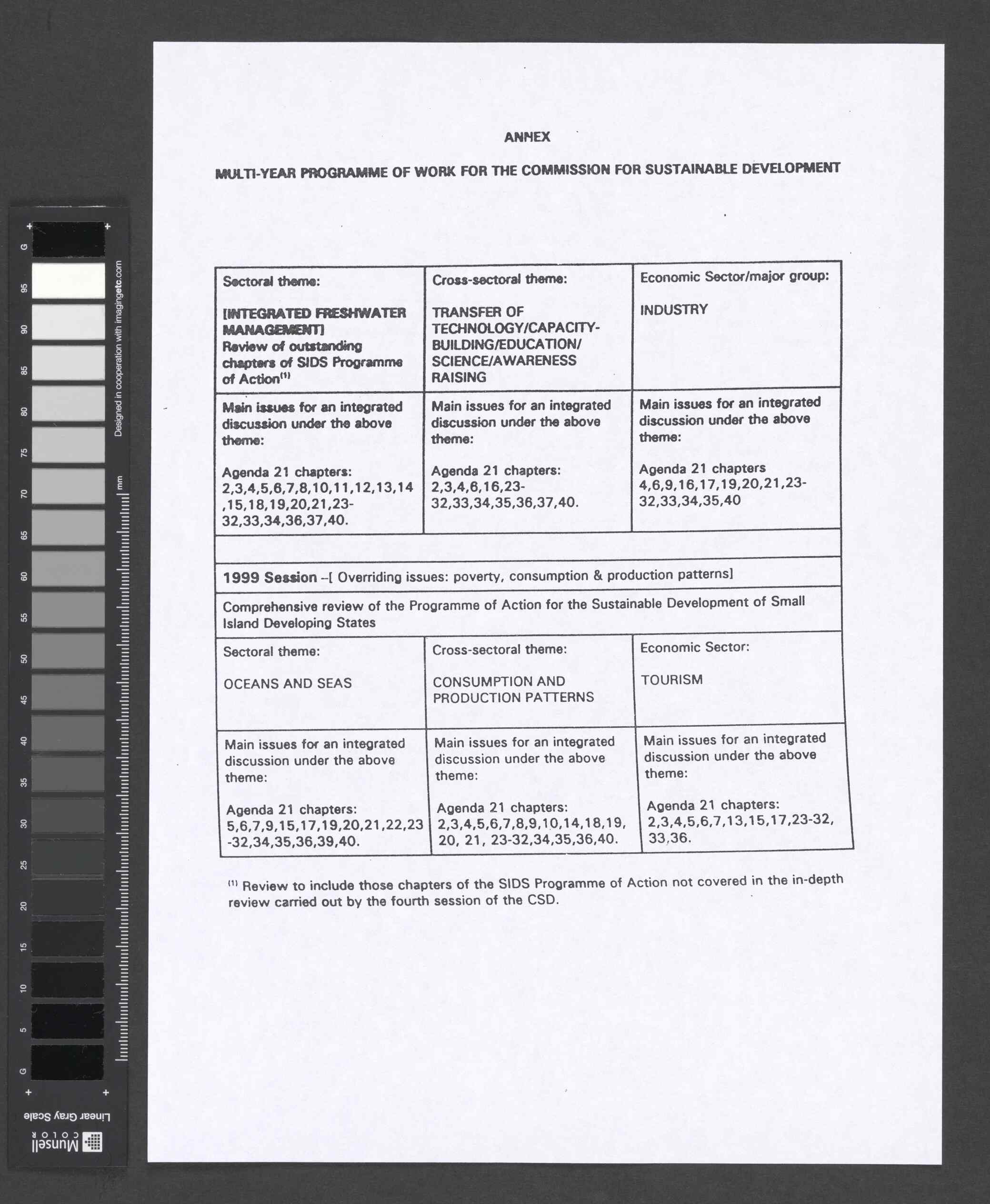10654.005.009- pag.48