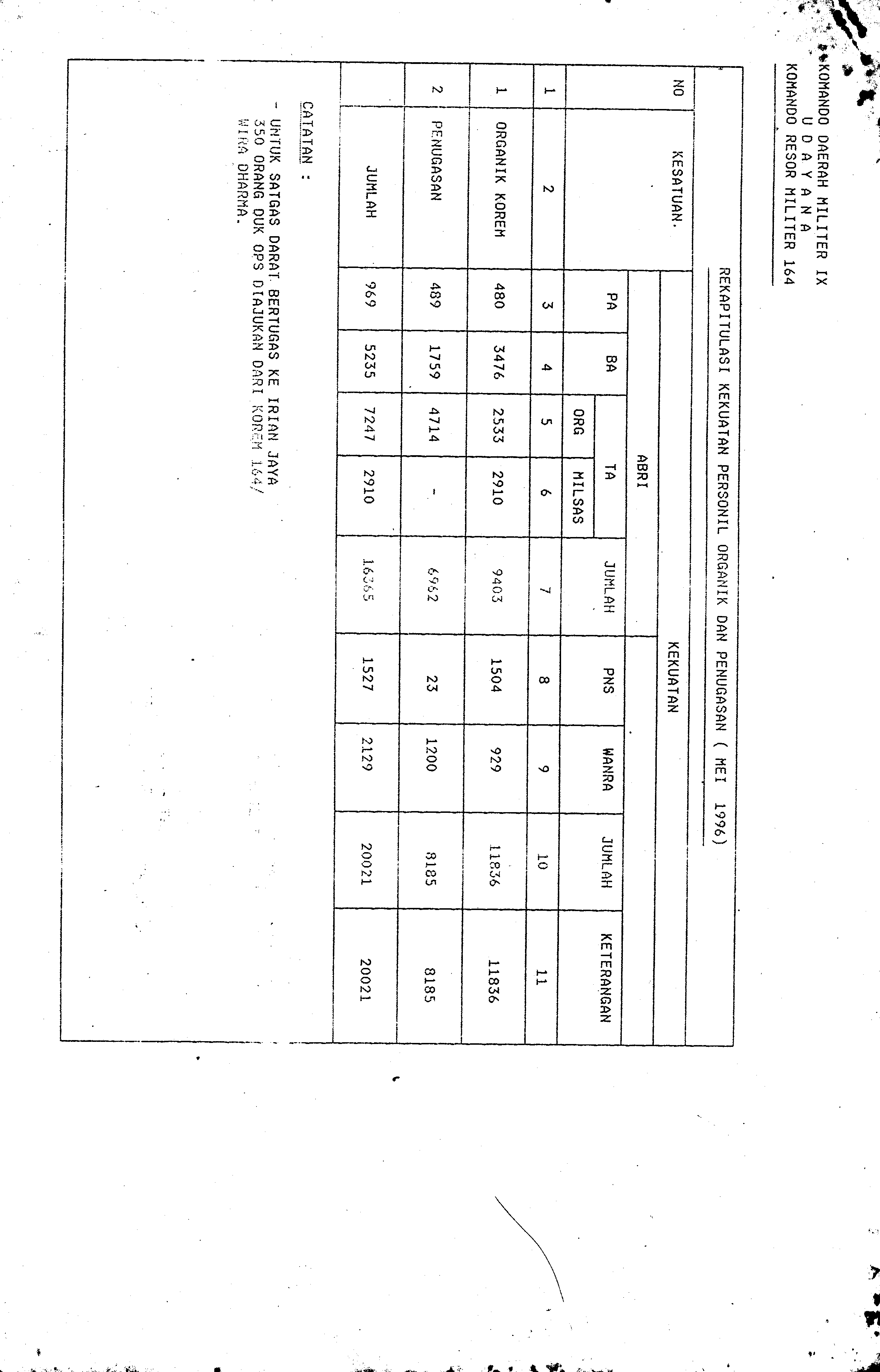 11027.060- pag.3
