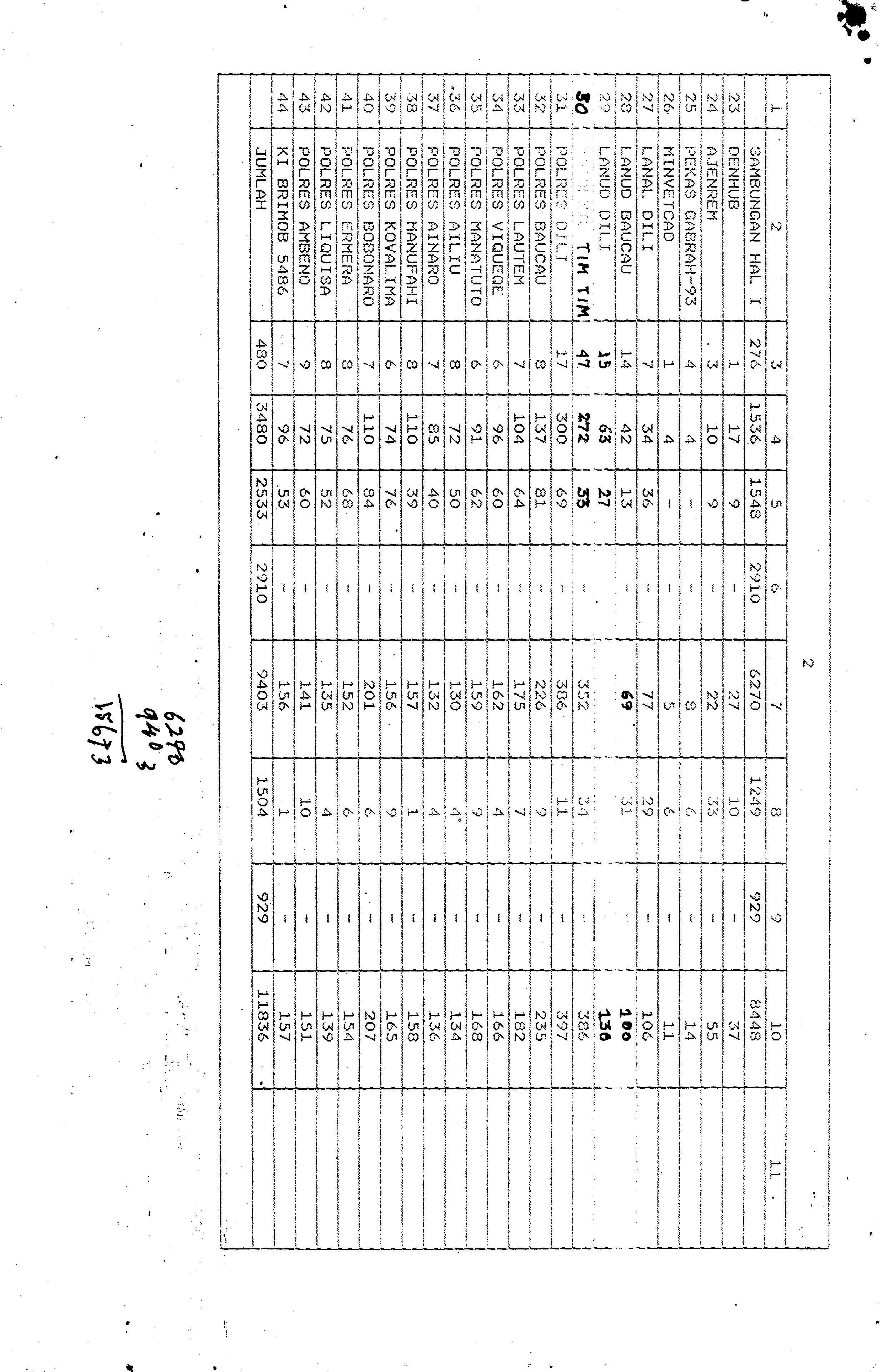 11027.060- pag.5