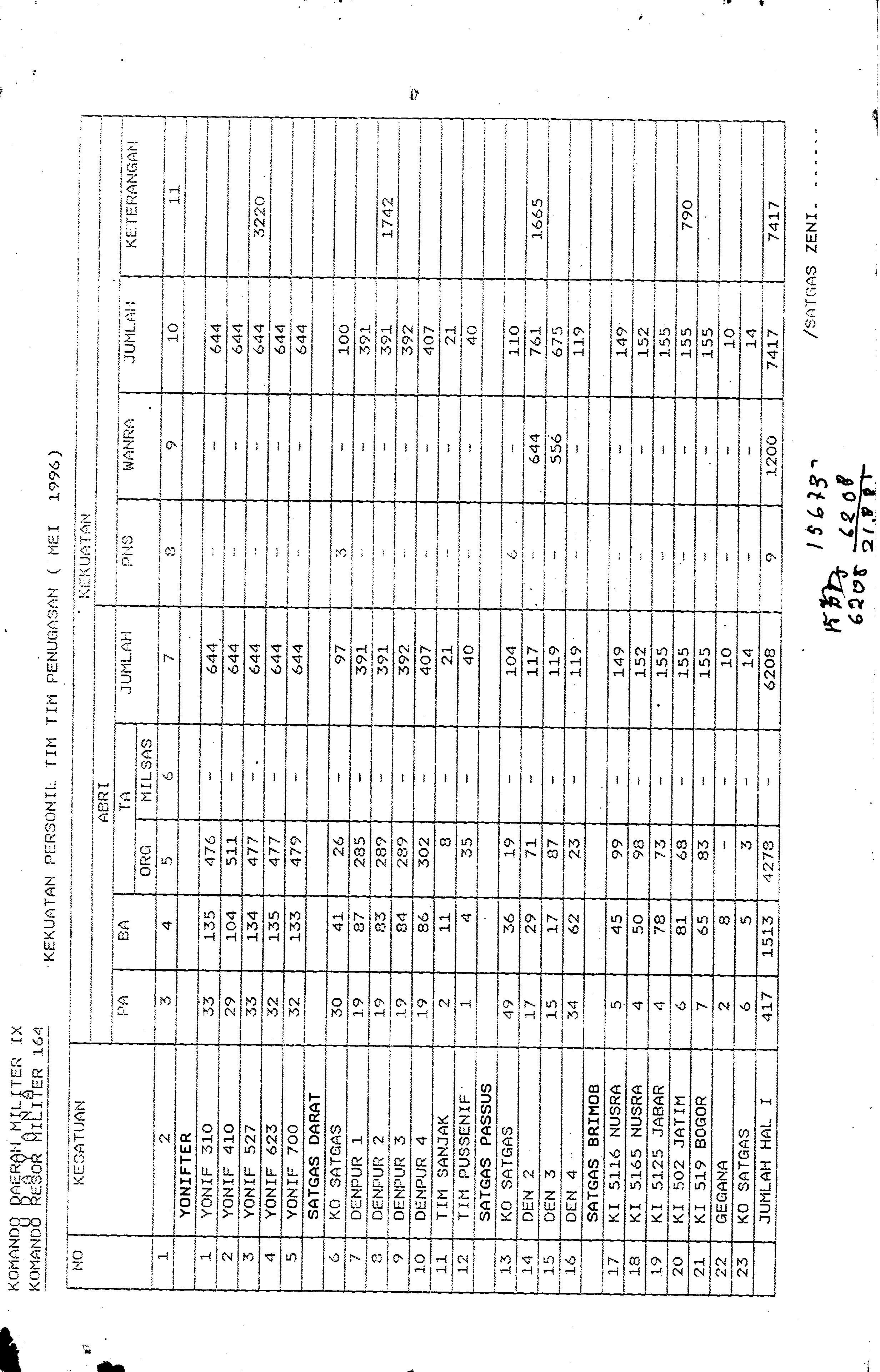 11027.060- pag.6