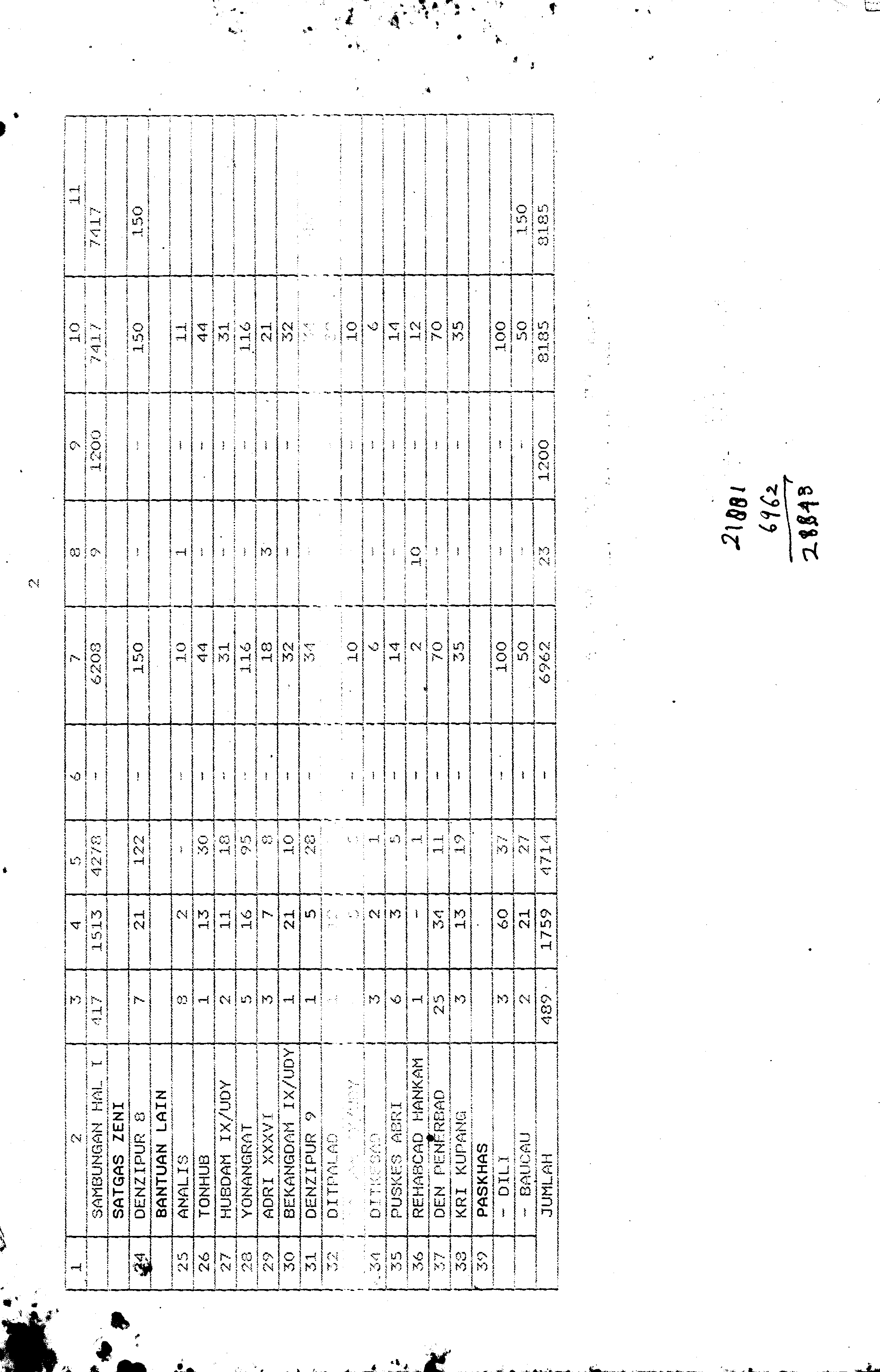 11027.060- pag.7