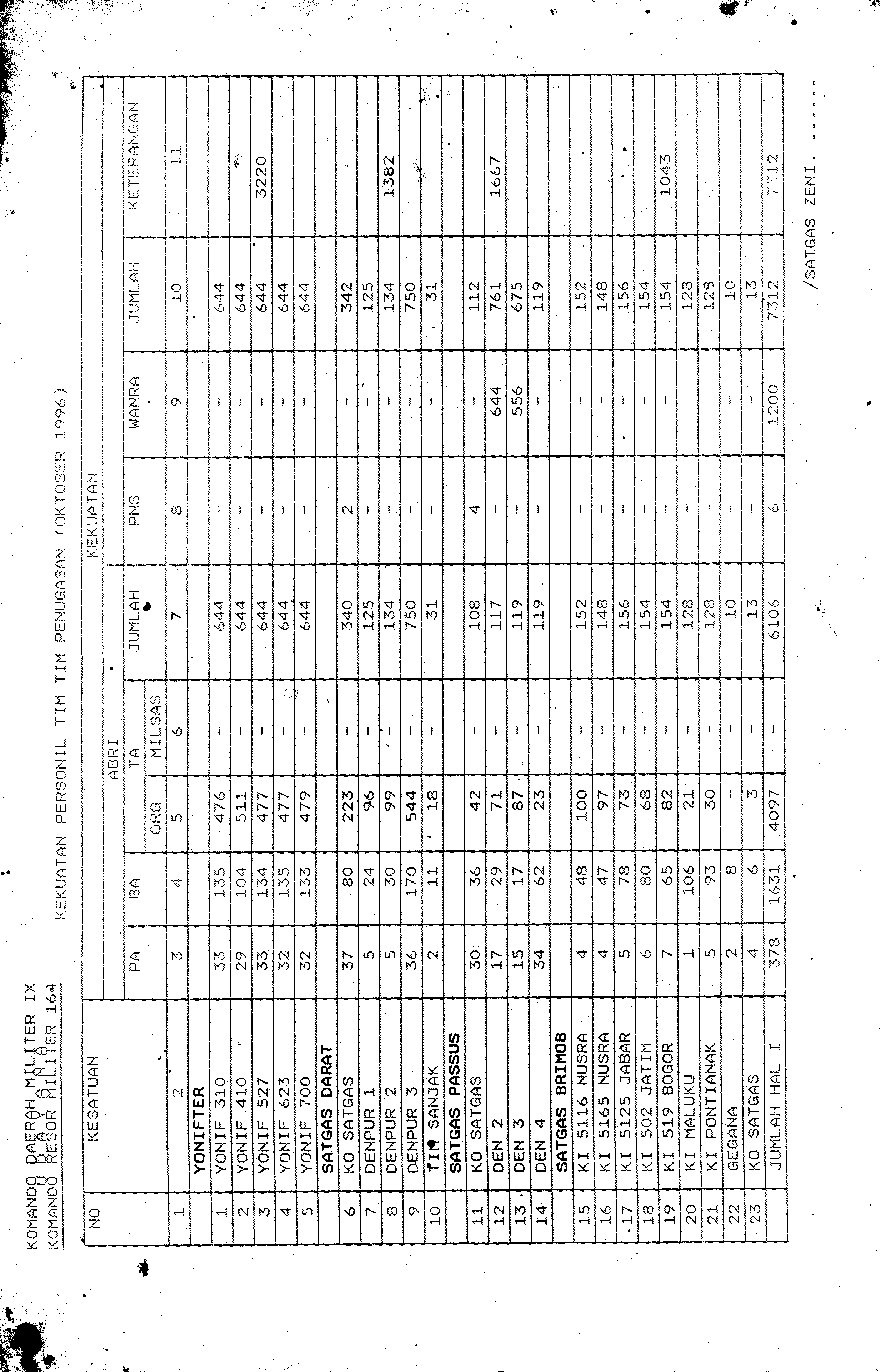 11027.060- pag.8