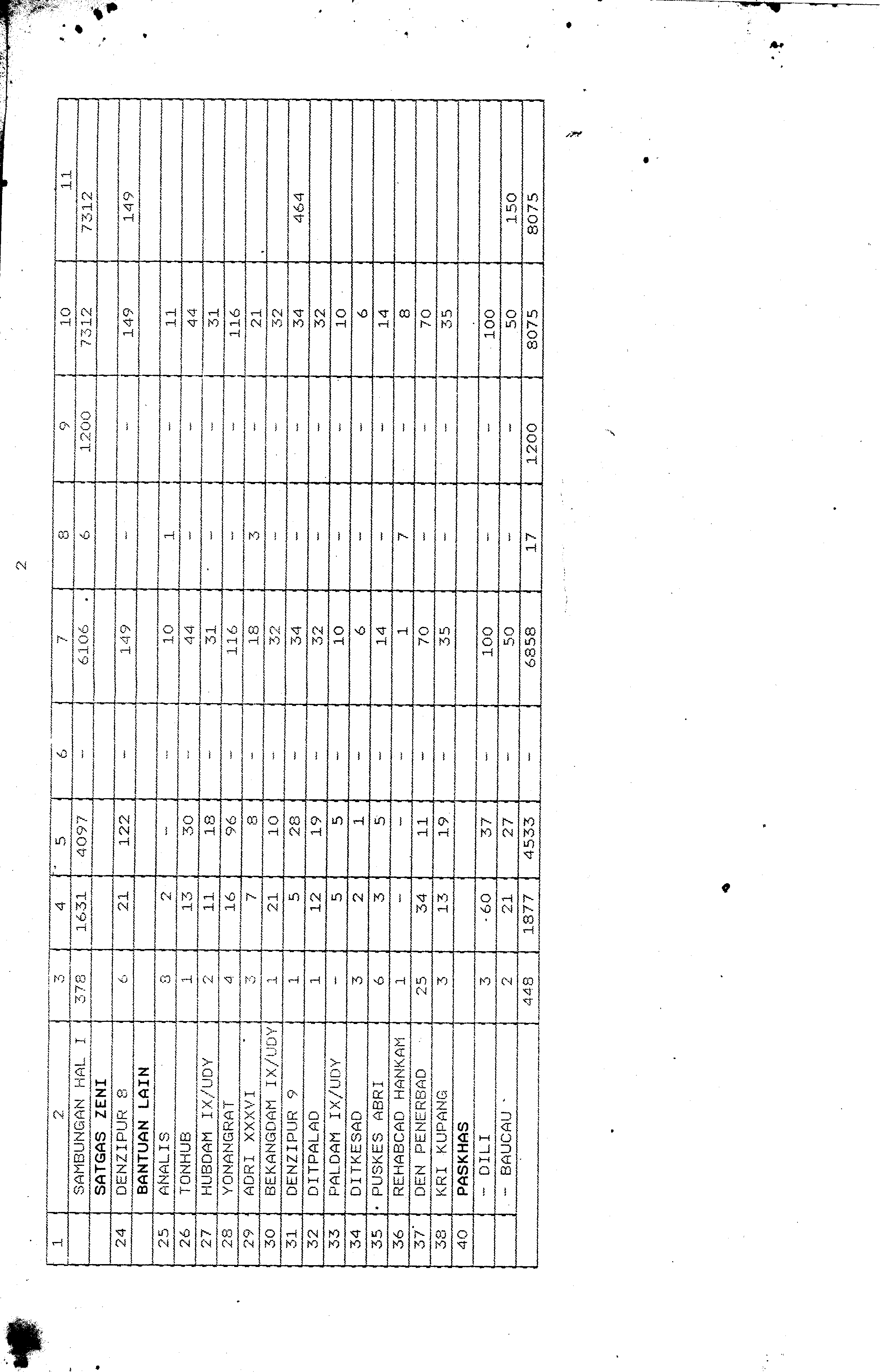 11027.060- pag.9