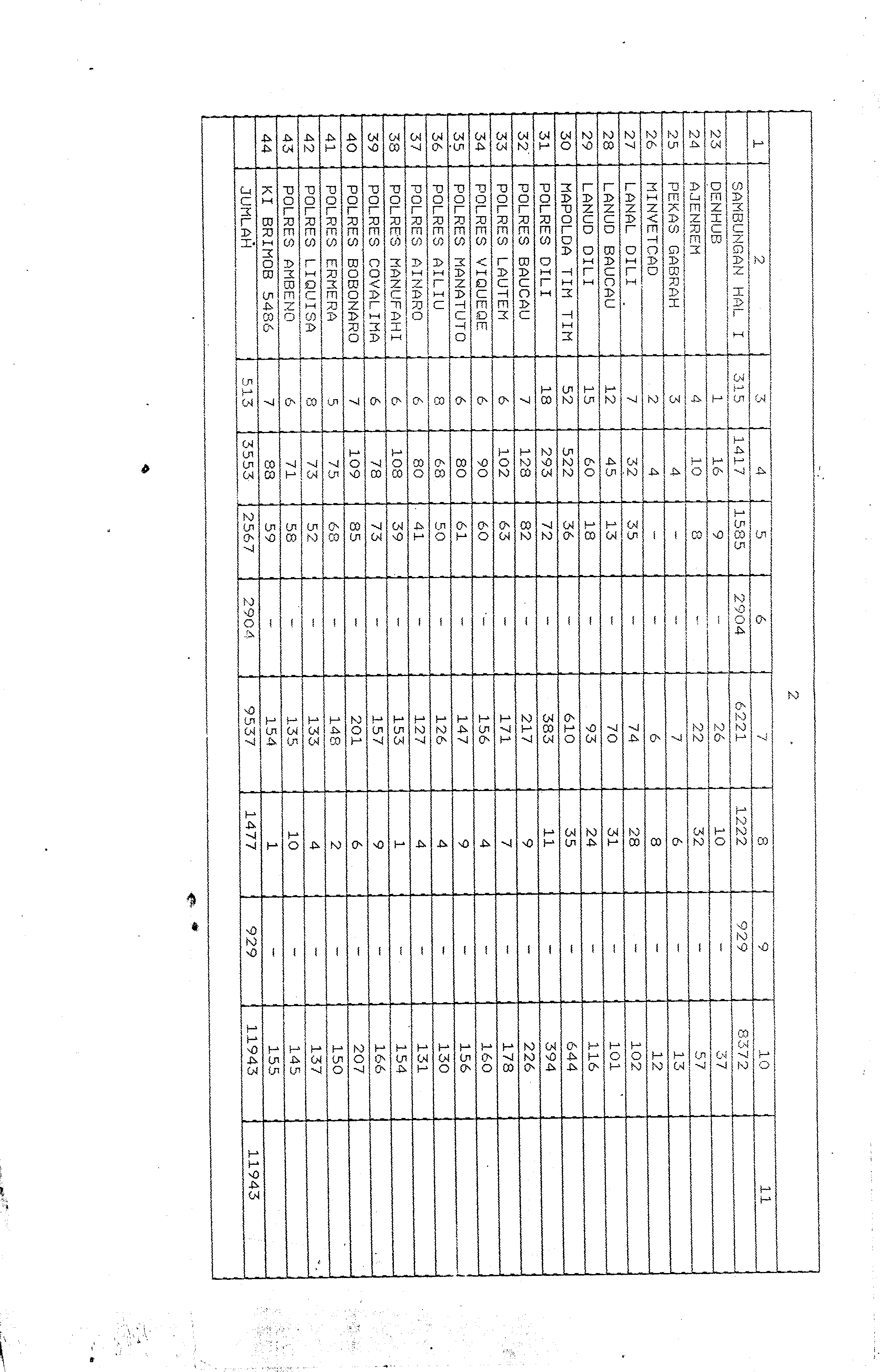 11027.060- pag.10