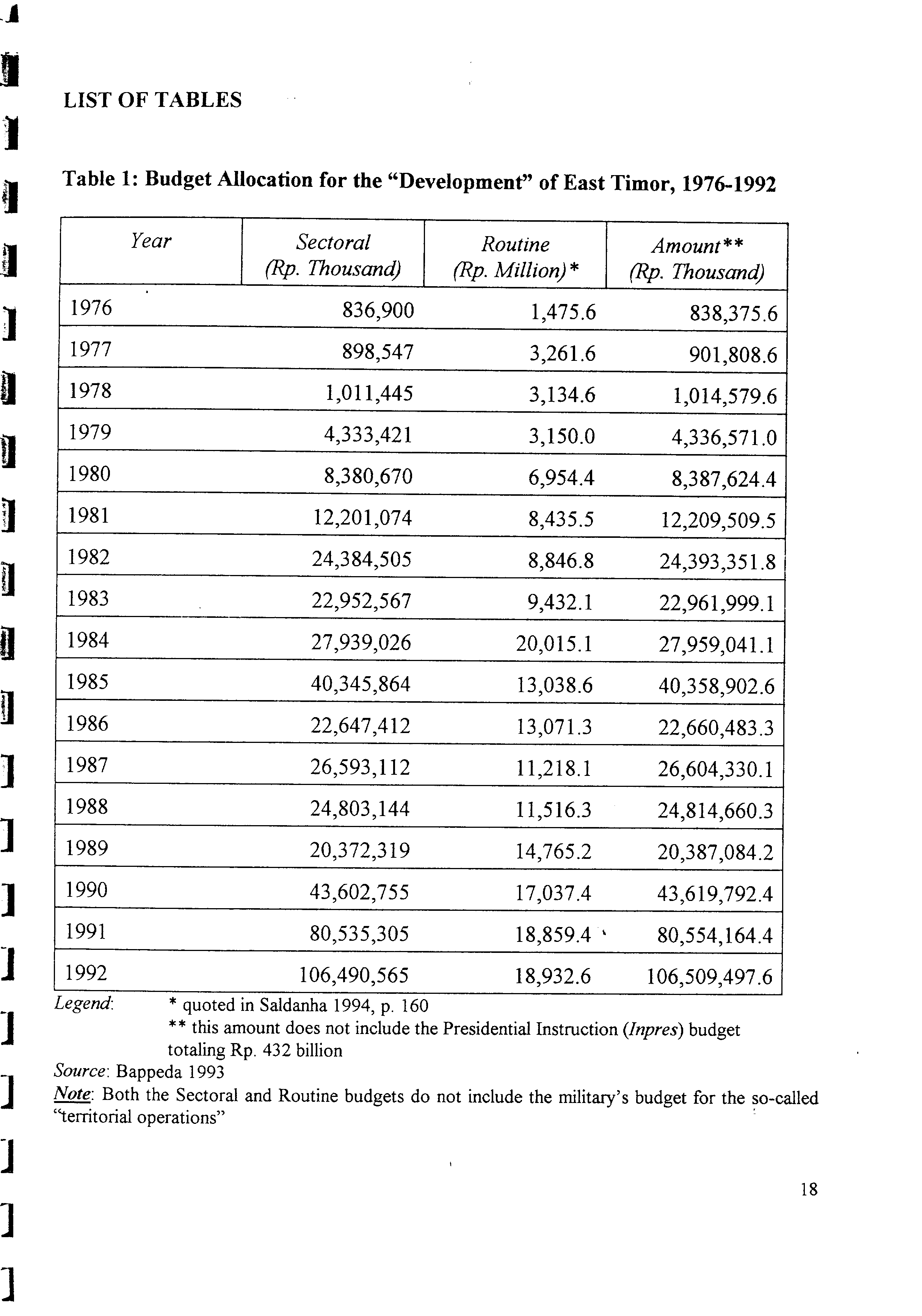 11028.010- pag.19