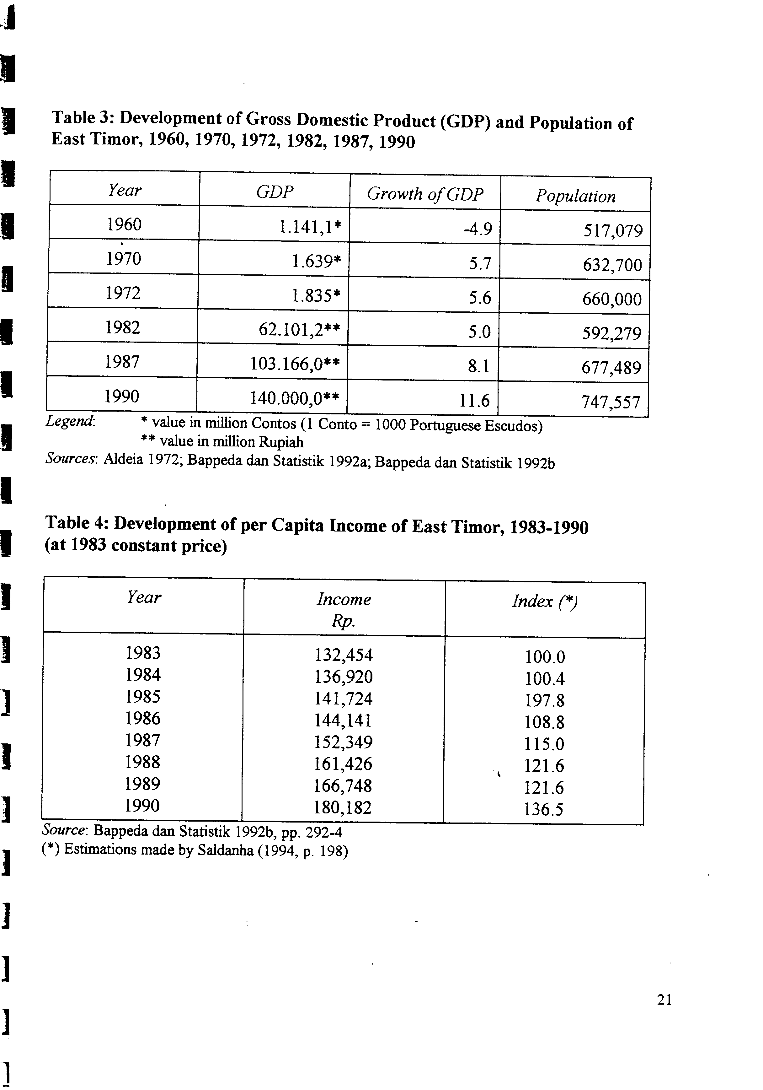 11028.010- pag.22