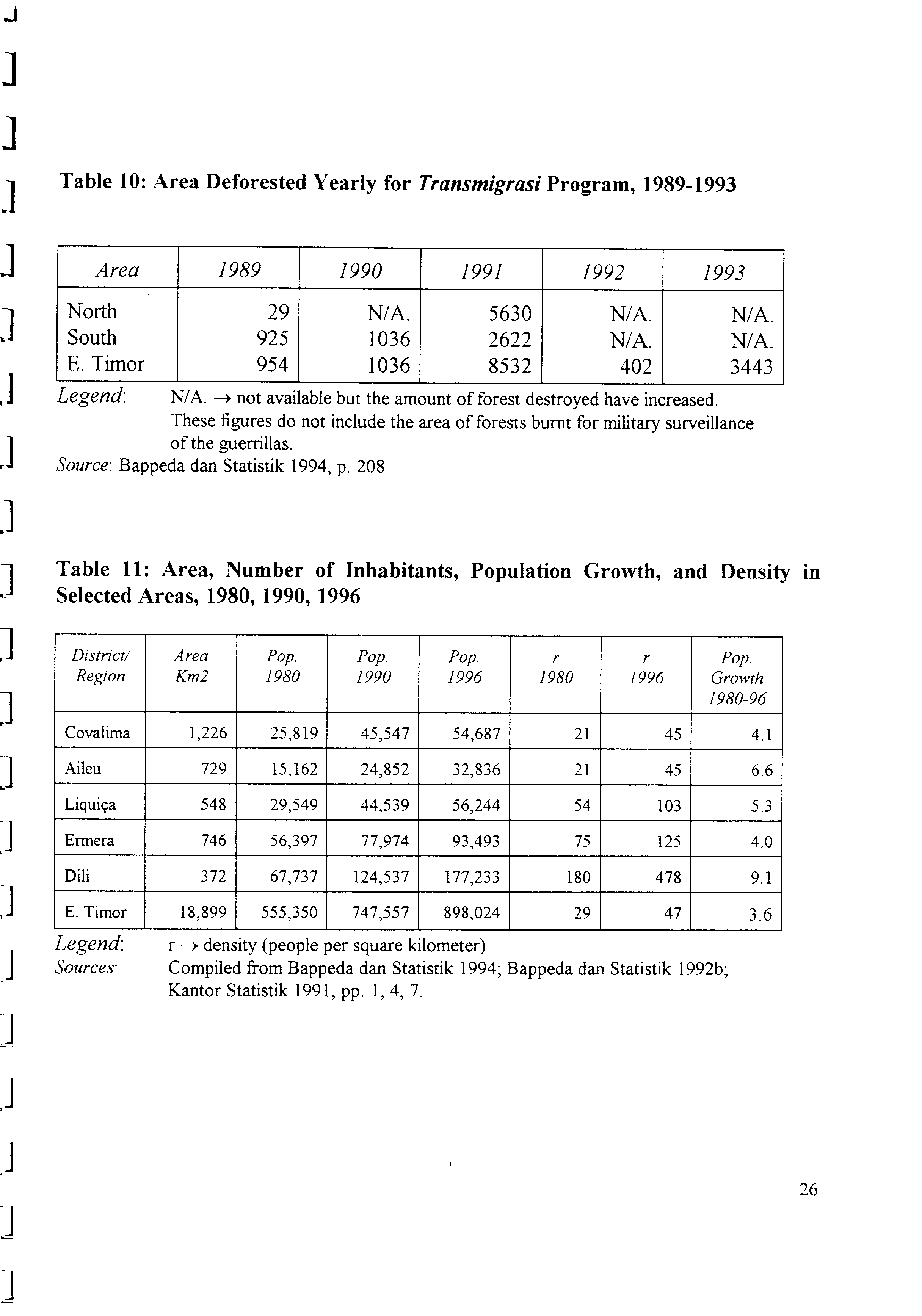 11028.010- pag.28