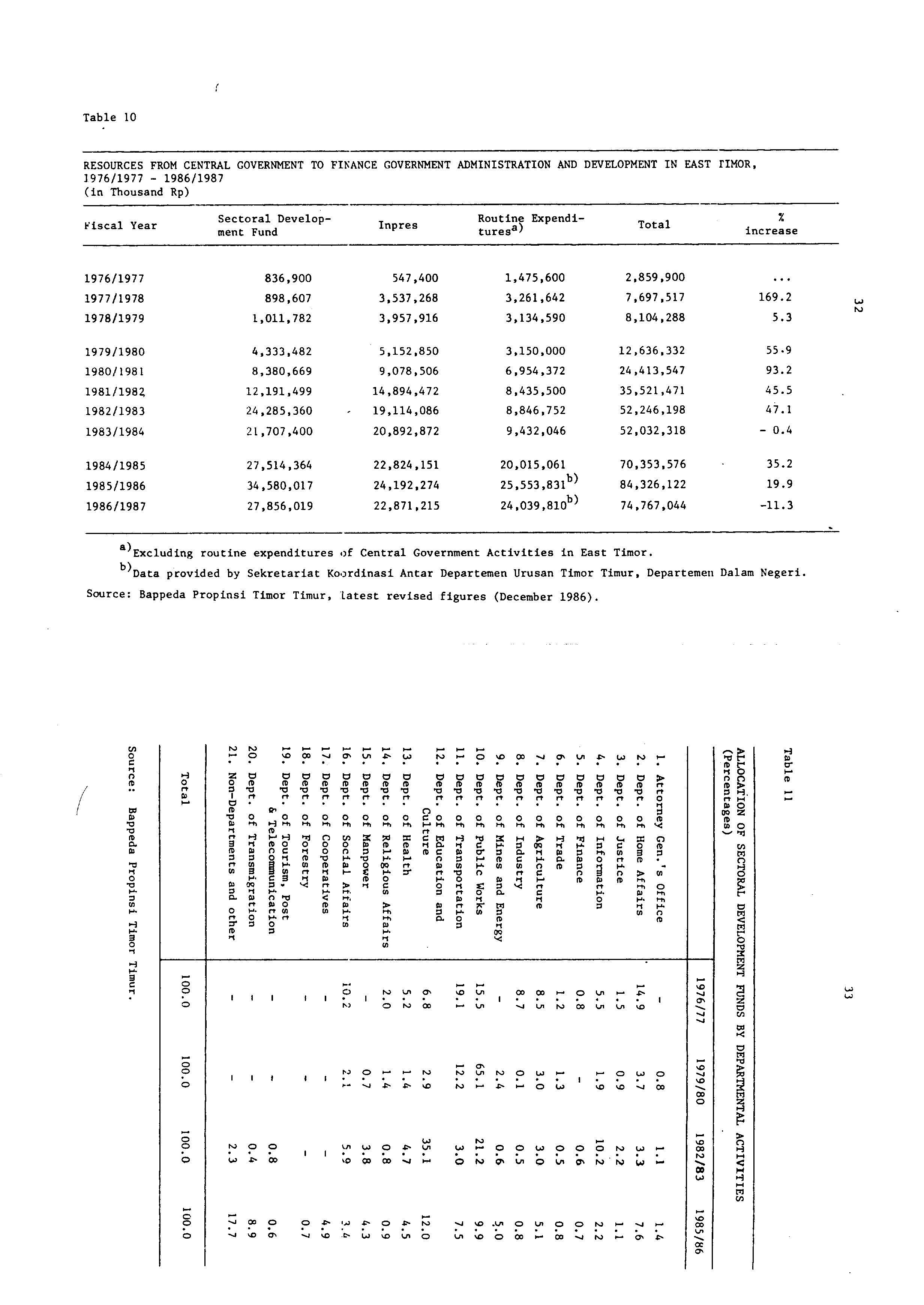 11029.004- pag.20