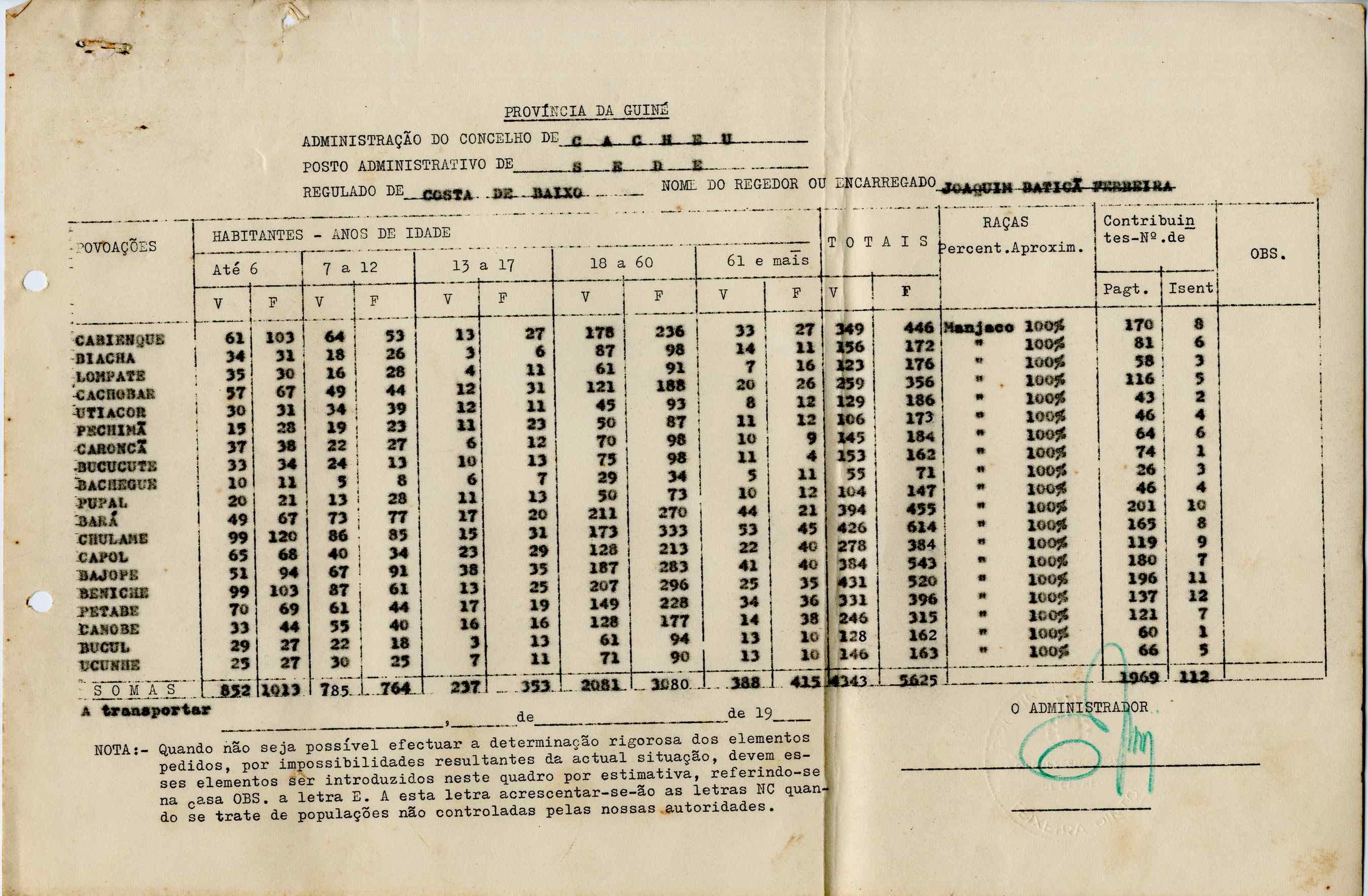 11186.008- pag.29