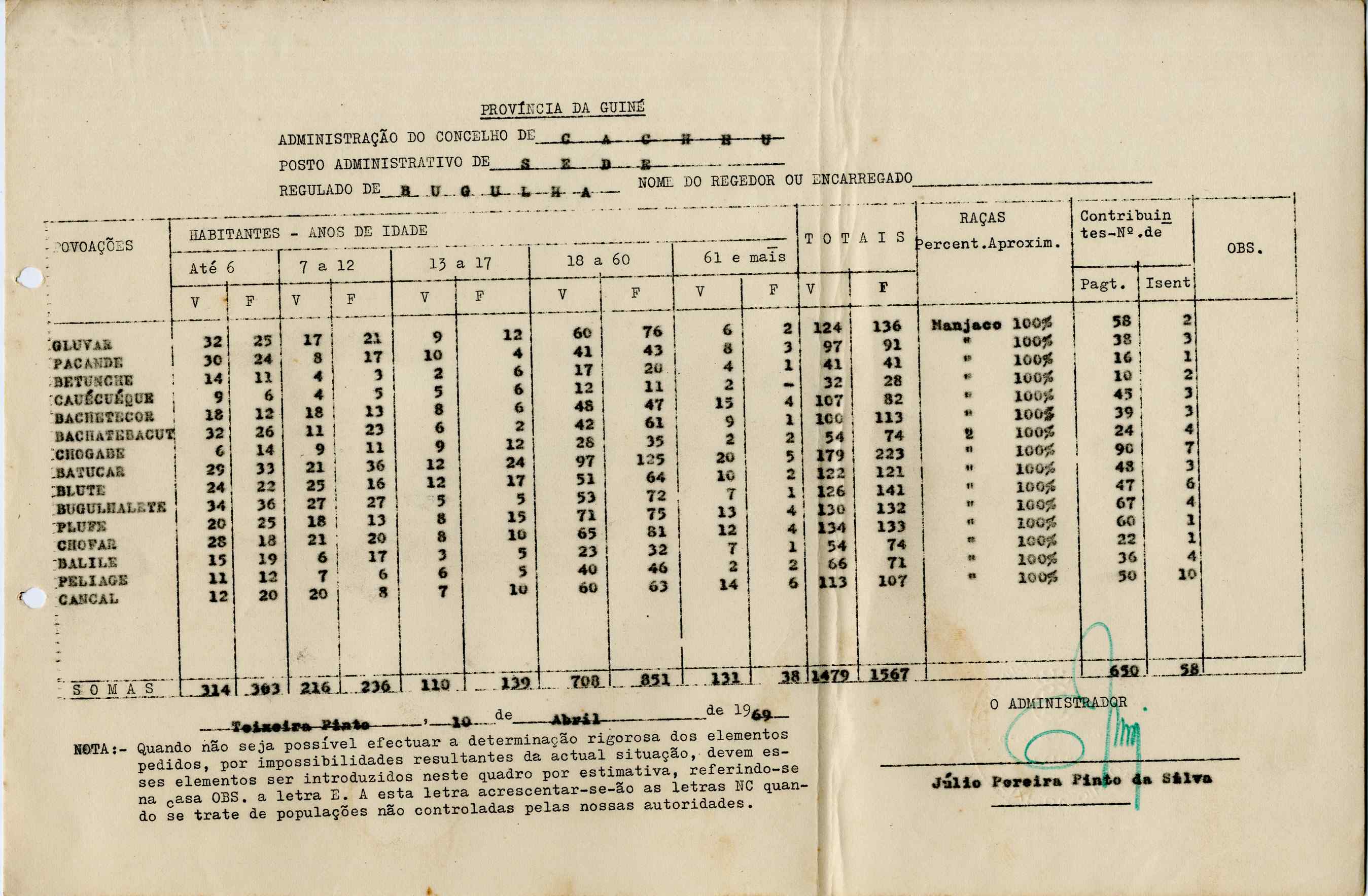 11186.008- pag.33