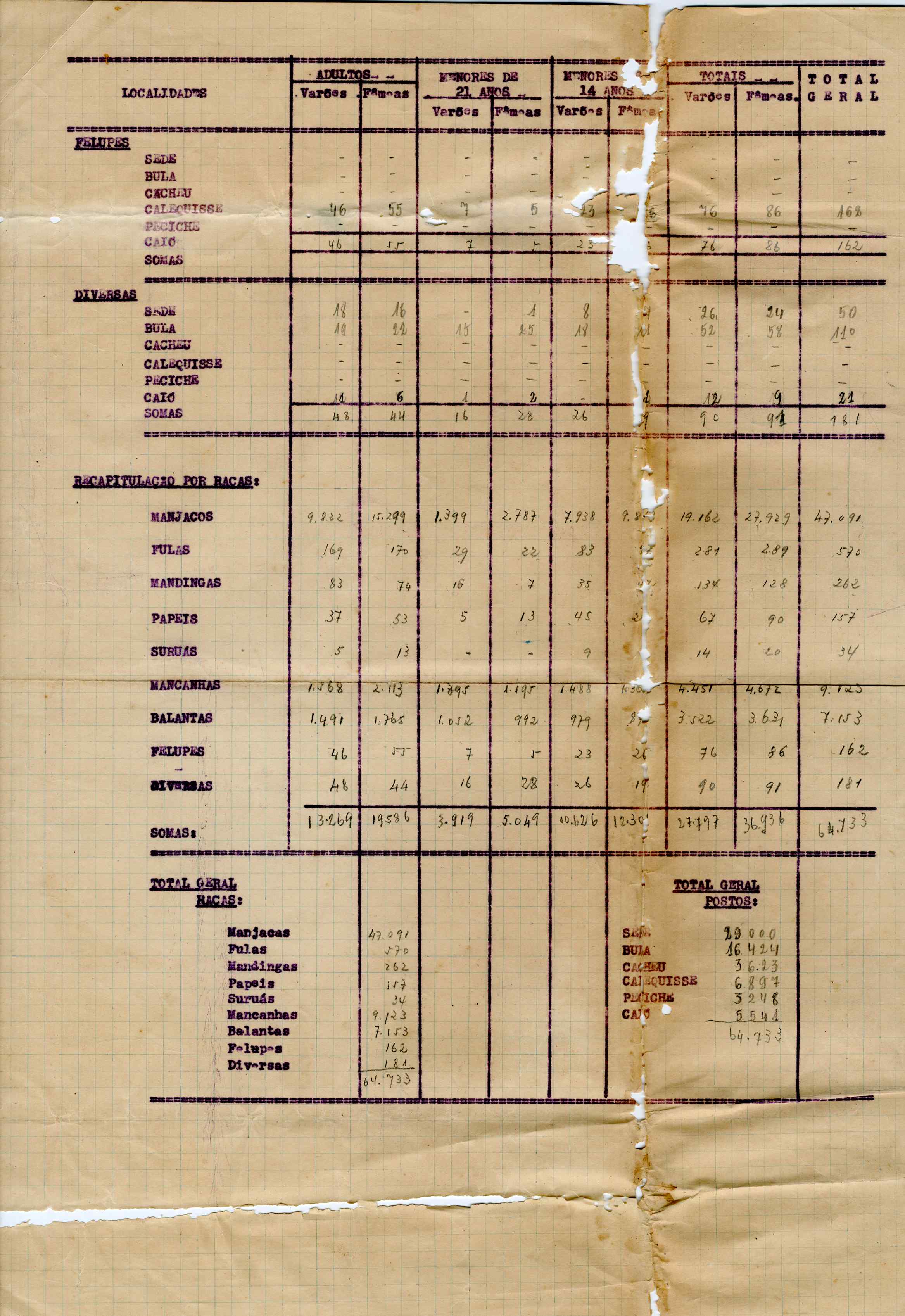 11186.010- pag.362