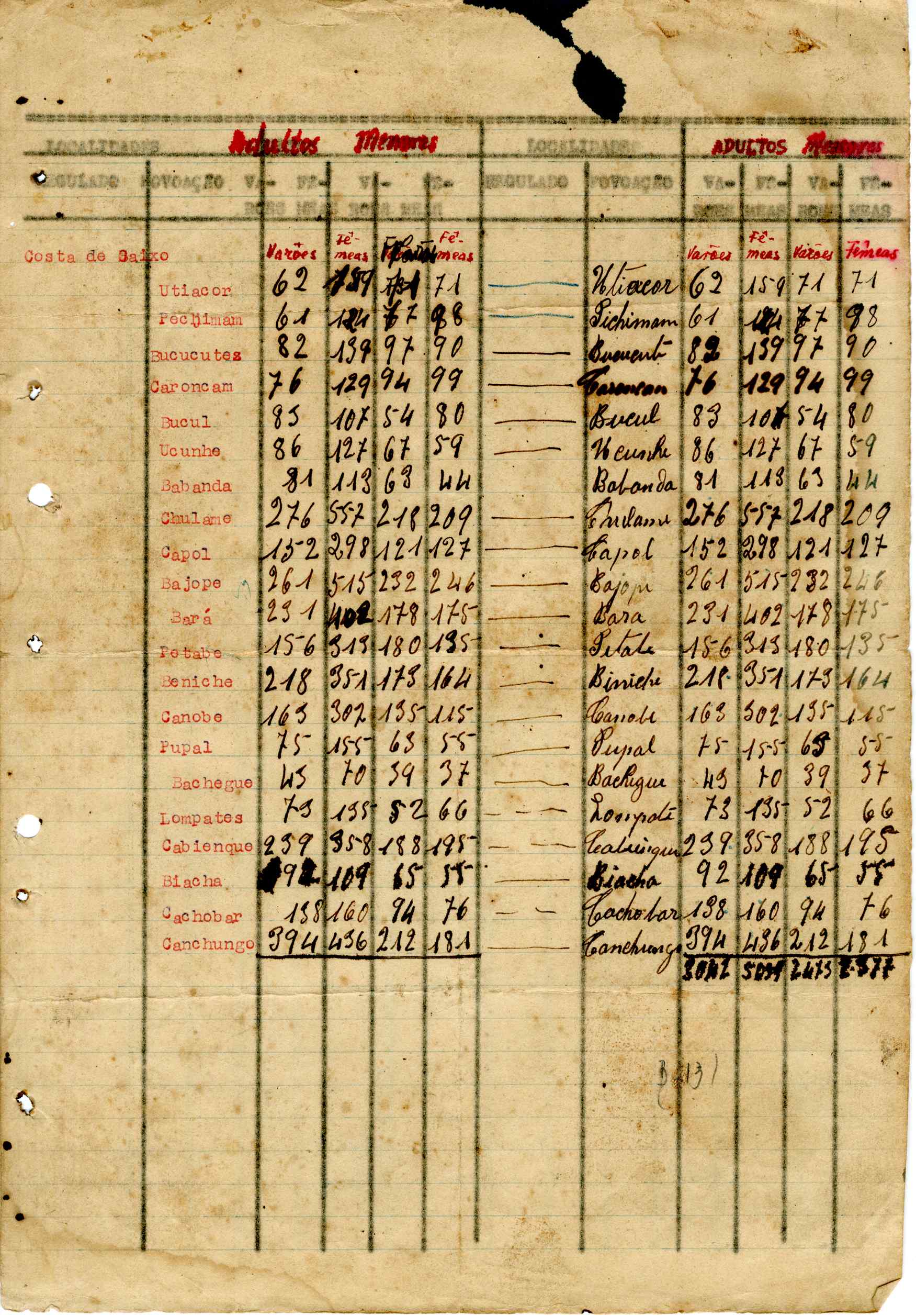 11186.010- pag.383