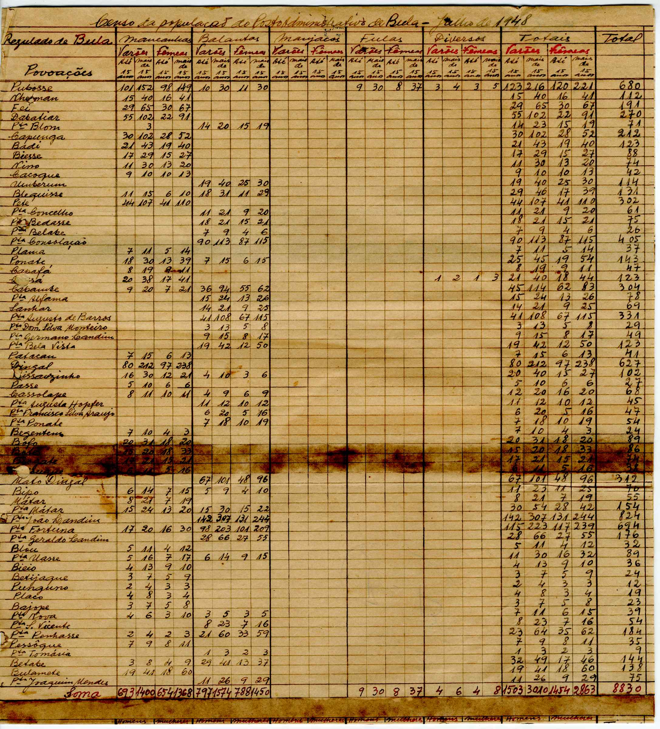 11186.010- pag.398