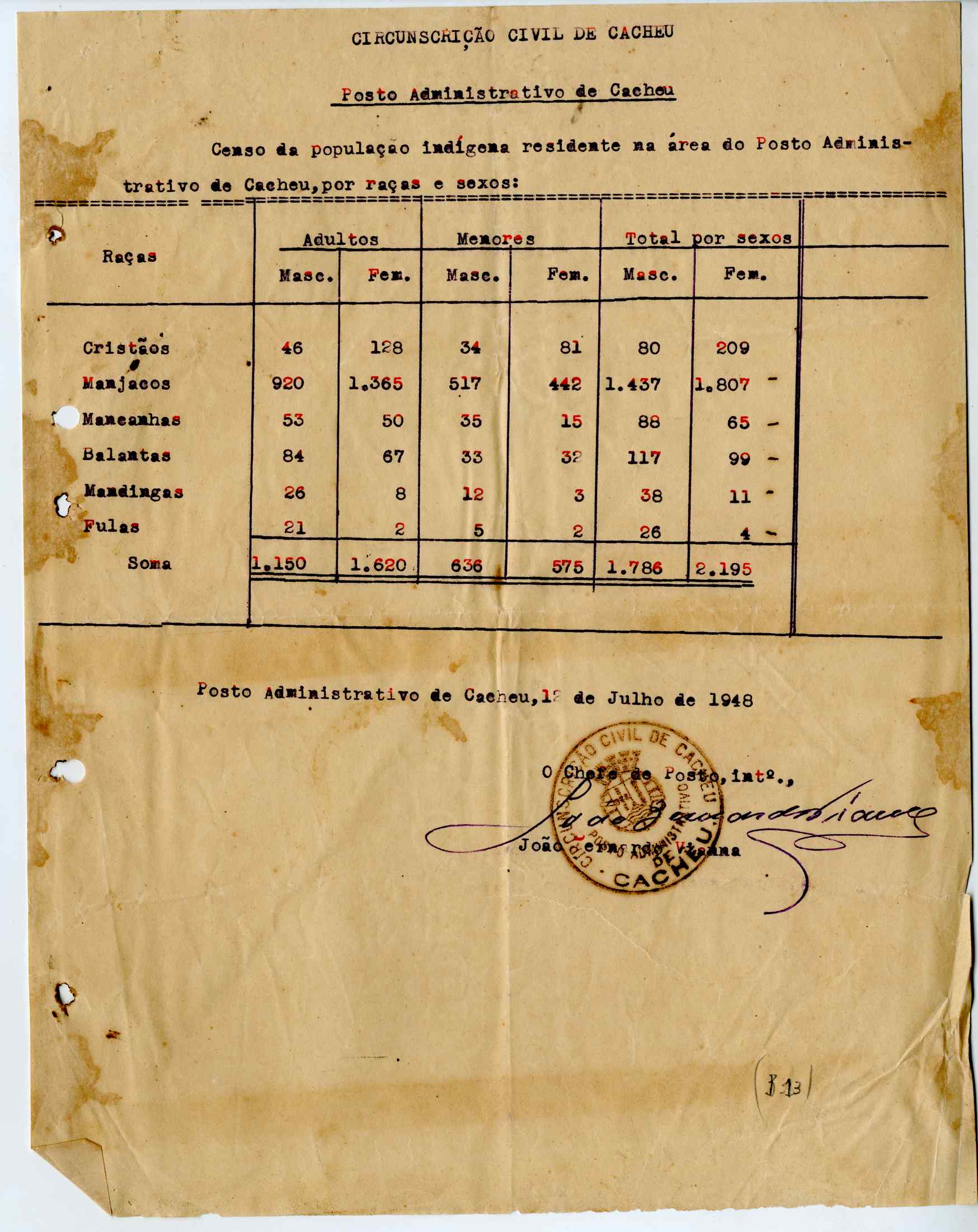 11186.010- pag.401