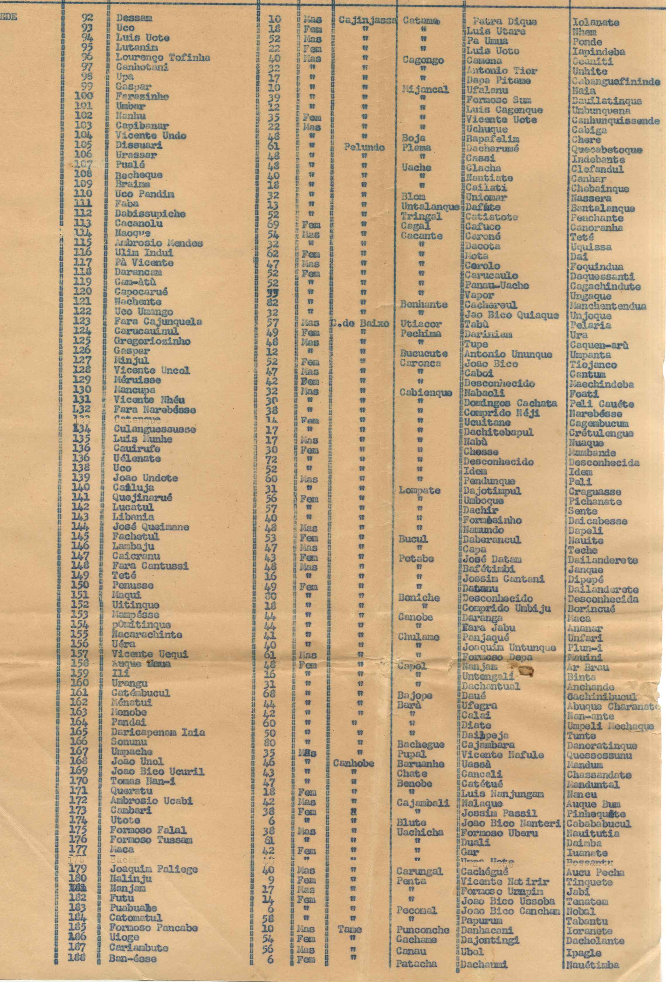 11187.010- pag.354