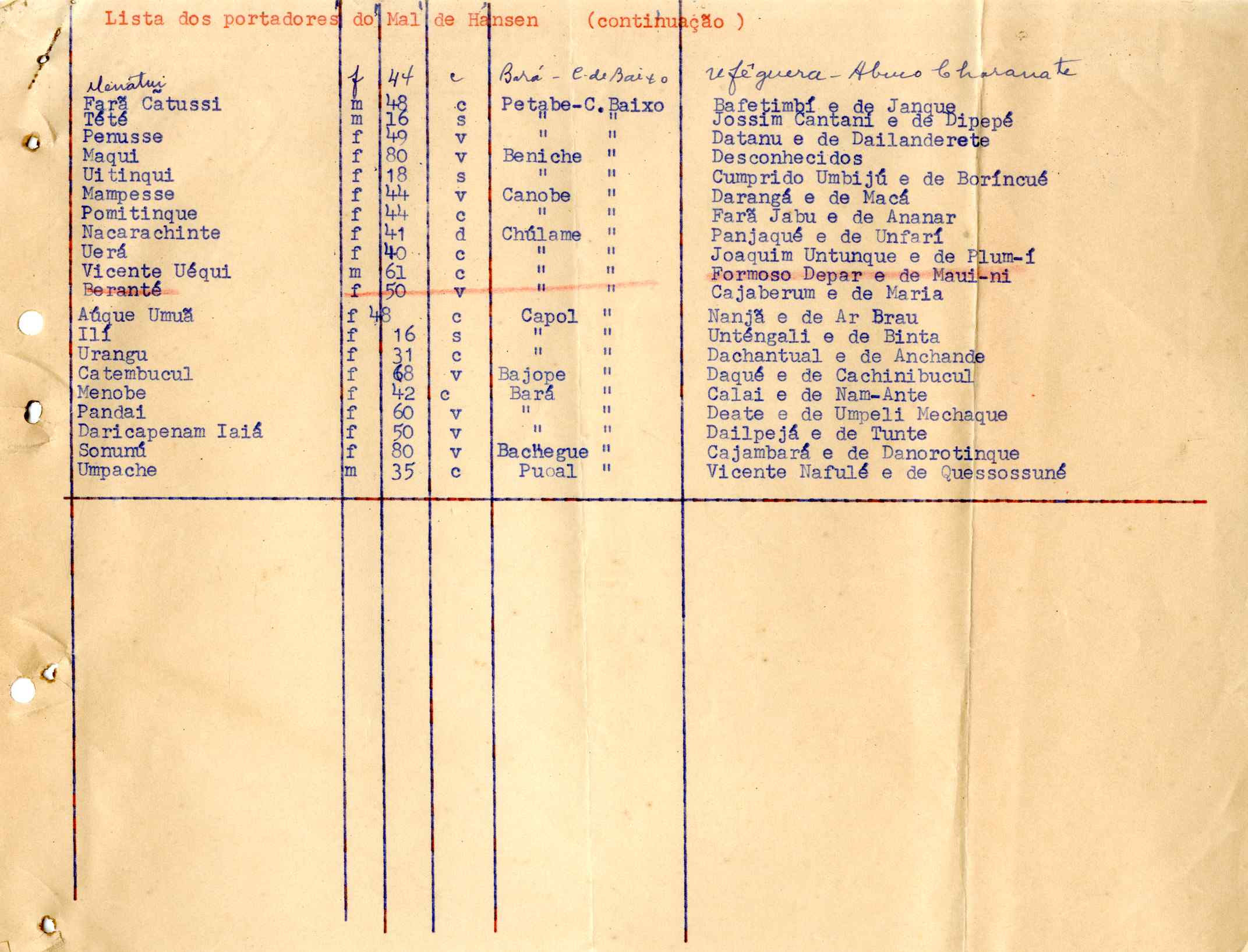 11187.010- pag.374