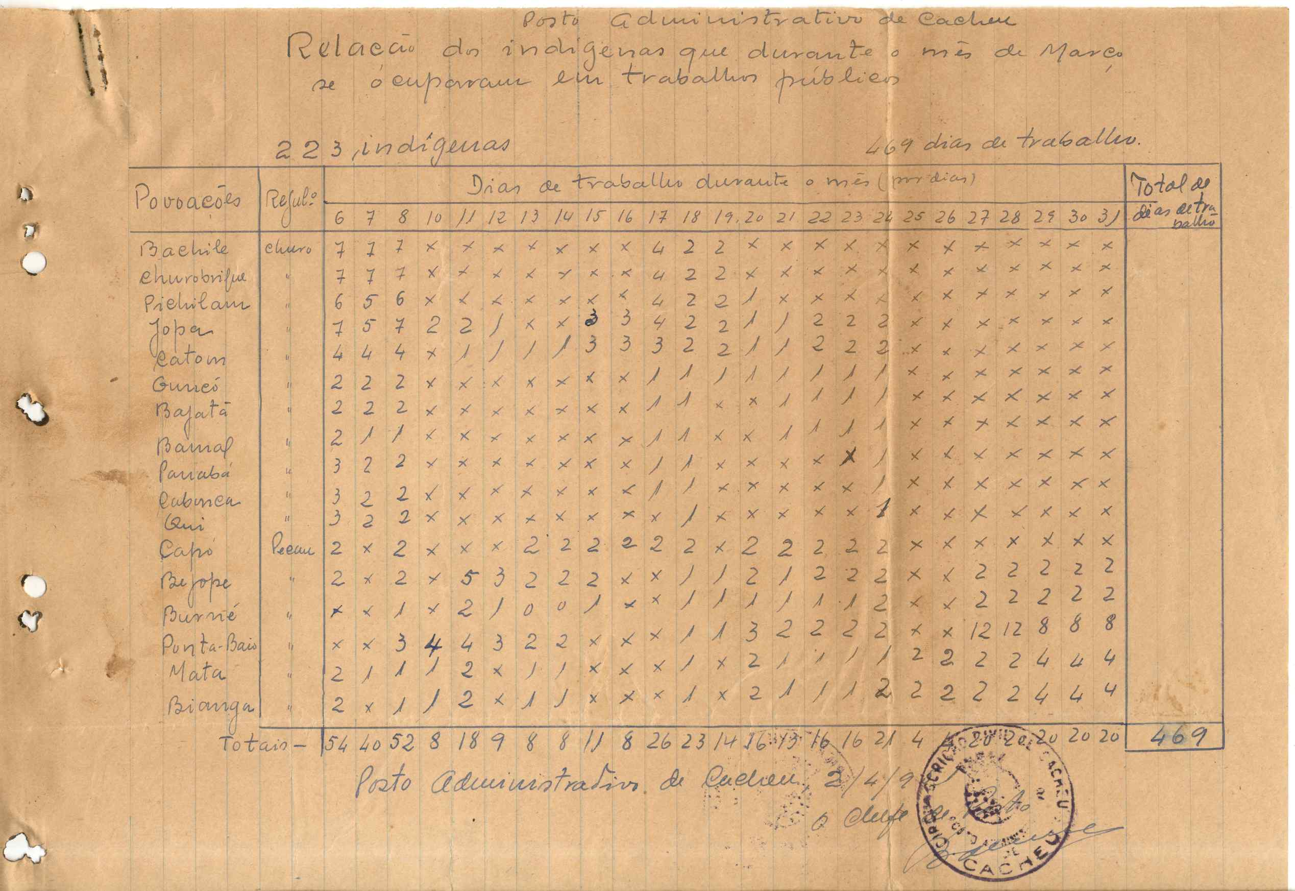 11188.010- pag.492