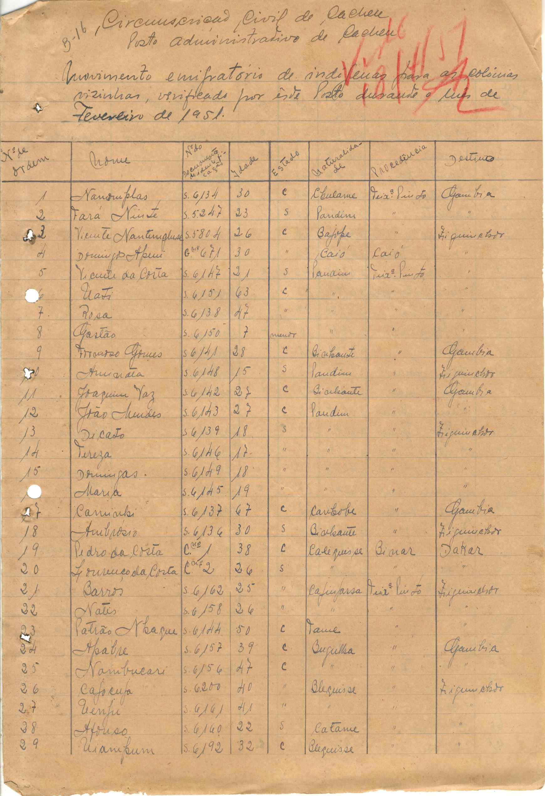 11188.010- pag.617
